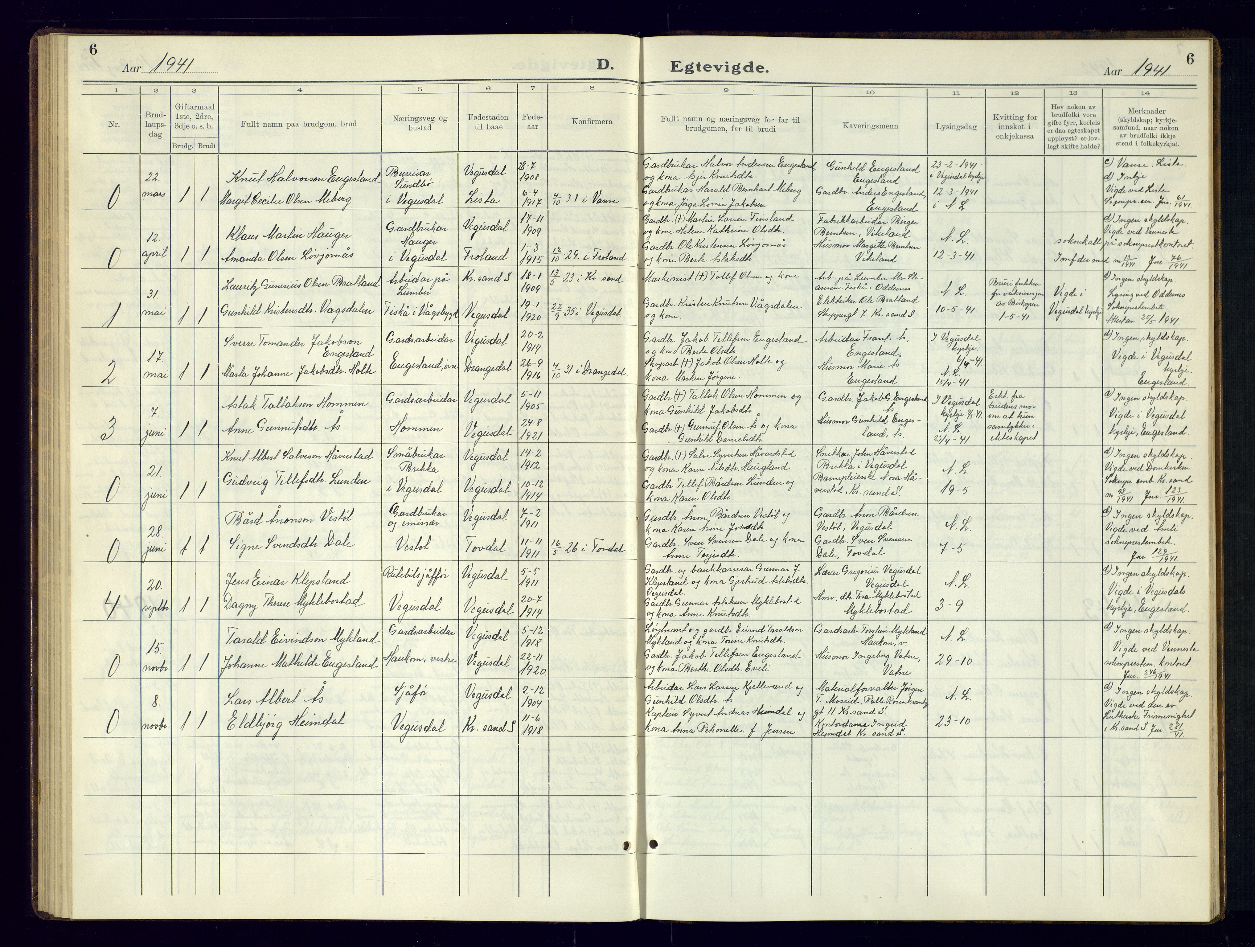 Herefoss sokneprestkontor, SAK/1111-0019/F/Fb/Fbb/L0005: Parish register (copy) no. B-5, 1933-1961, p. 6