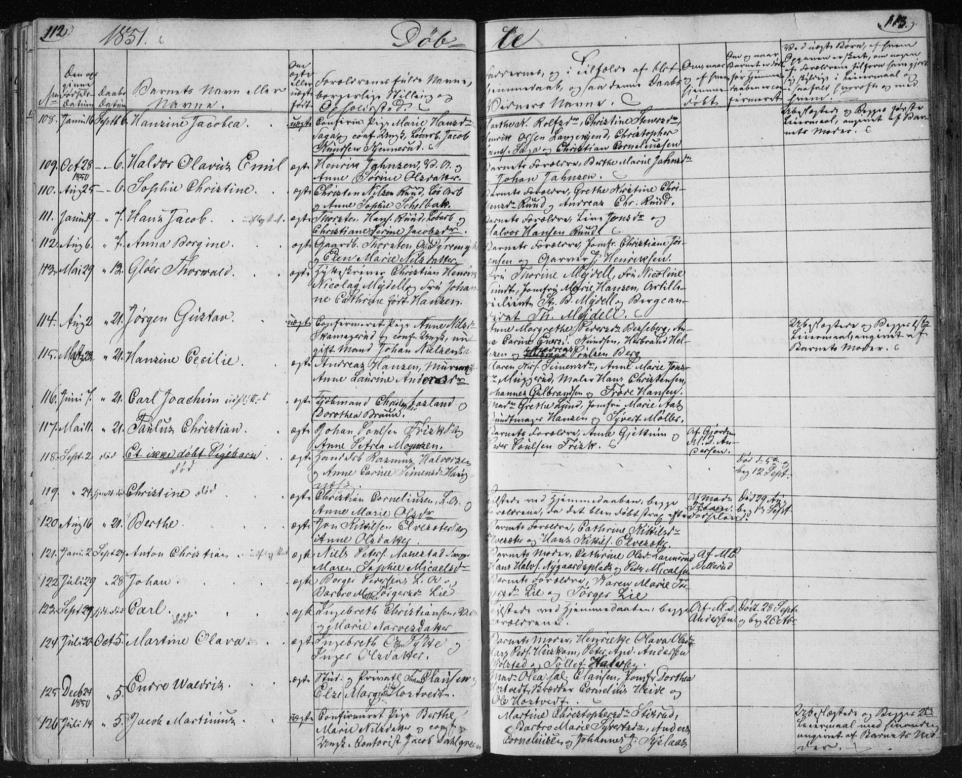 Kongsberg kirkebøker, AV/SAKO-A-22/F/Fa/L0009: Parish register (official) no. I 9, 1839-1858, p. 112-113