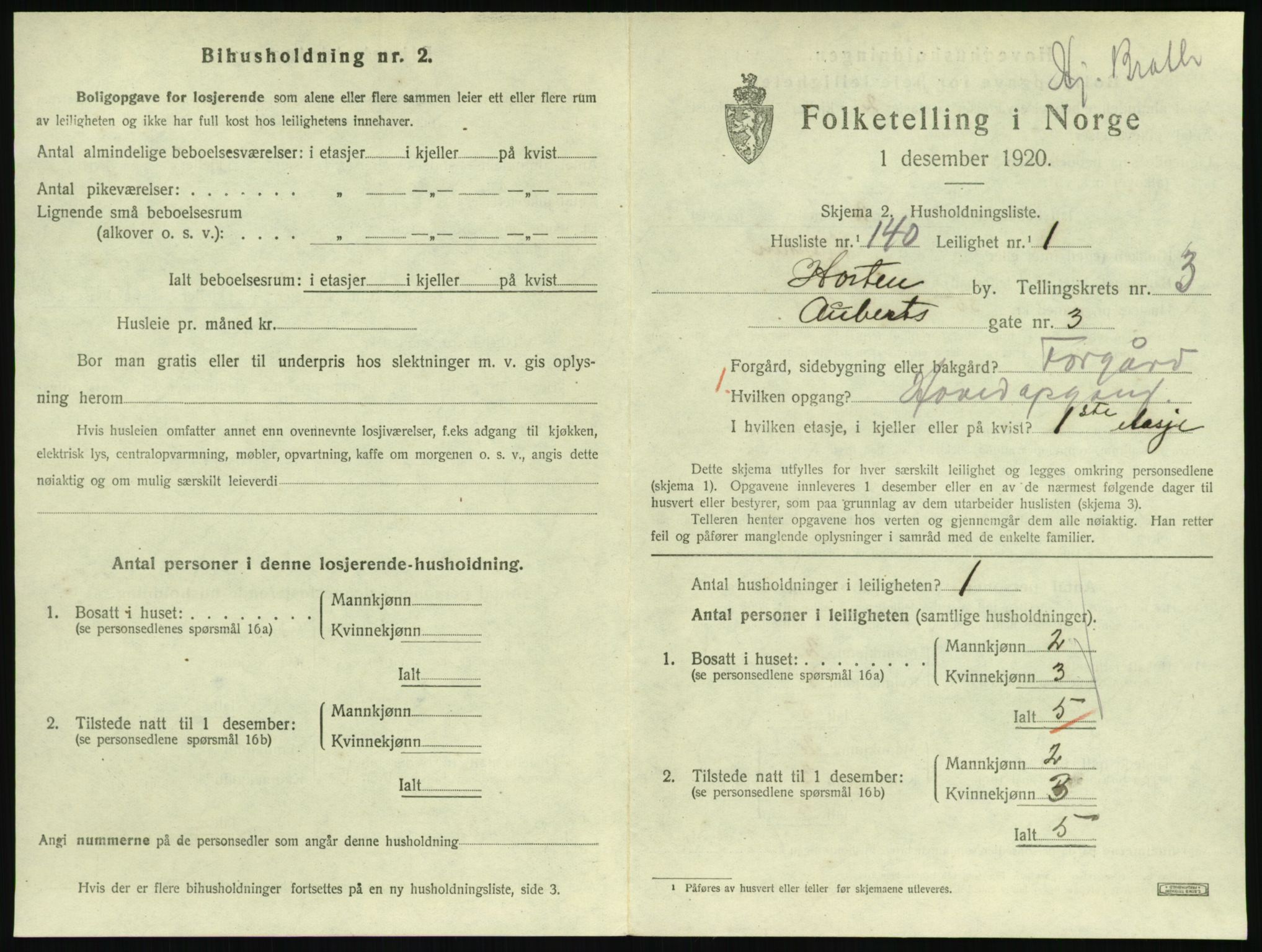 SAKO, 1920 census for Horten, 1920, p. 4591