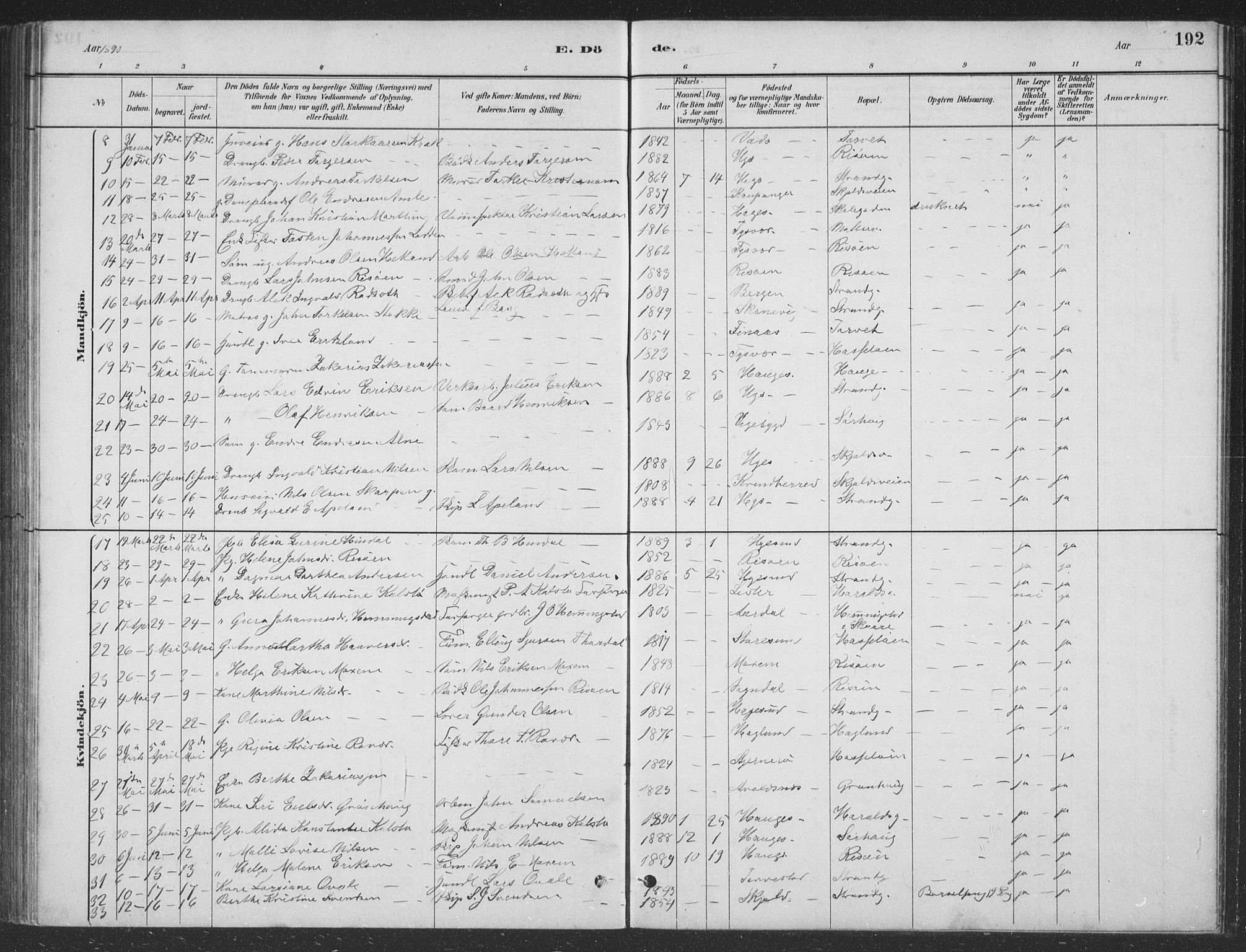 Haugesund sokneprestkontor, AV/SAST-A -101863/H/Ha/Hab/L0002: Parish register (copy) no. B 2, 1881-1894, p. 192