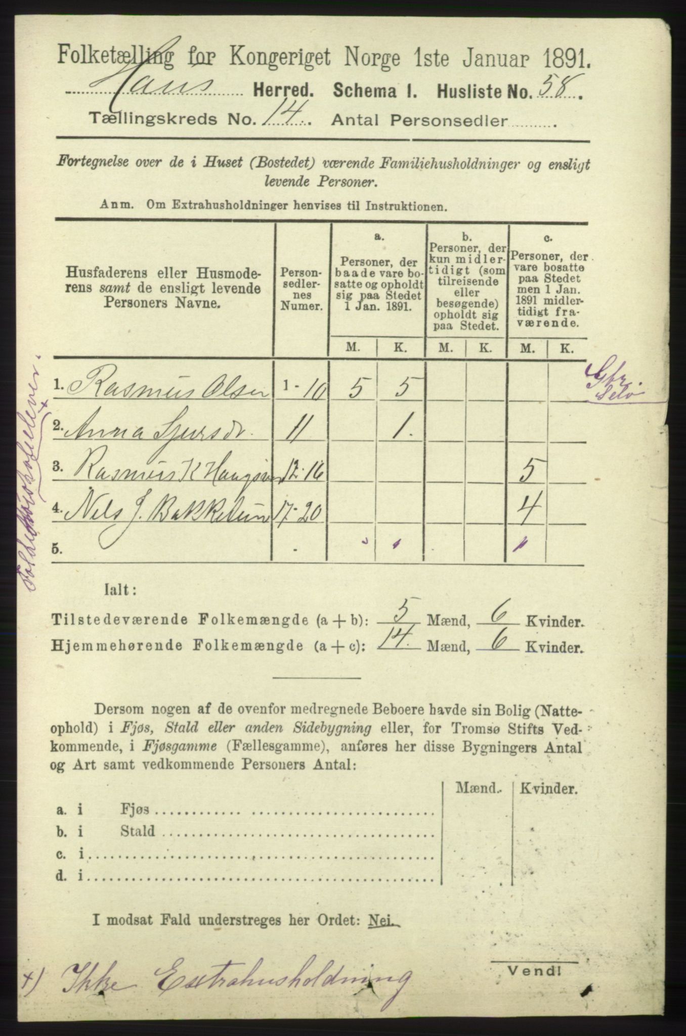 RA, 1891 census for 1250 Haus, 1891, p. 5866