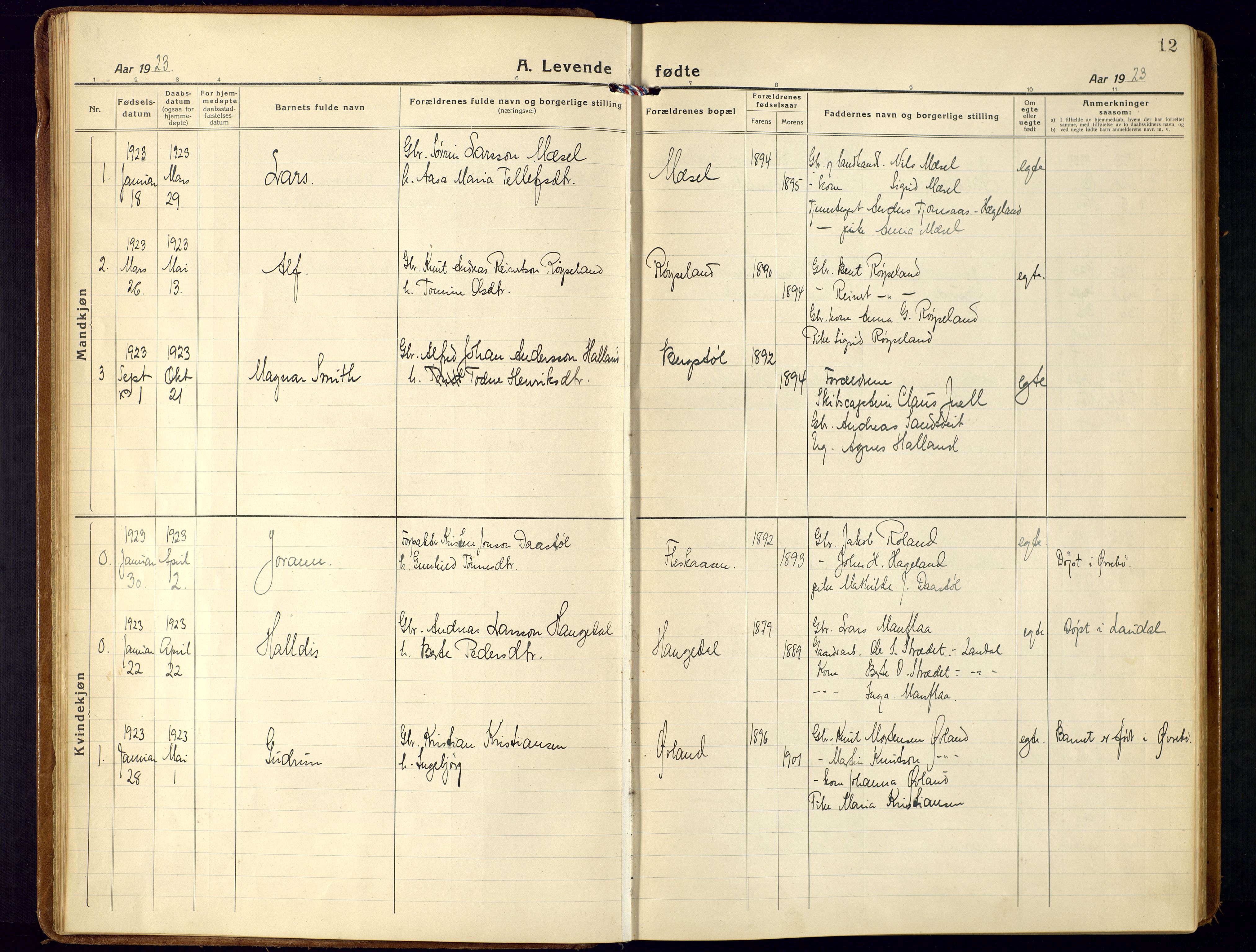 Bjelland sokneprestkontor, SAK/1111-0005/F/Fa/Fab/L0005: Parish register (official) no. A 5, 1921-1951, p. 12