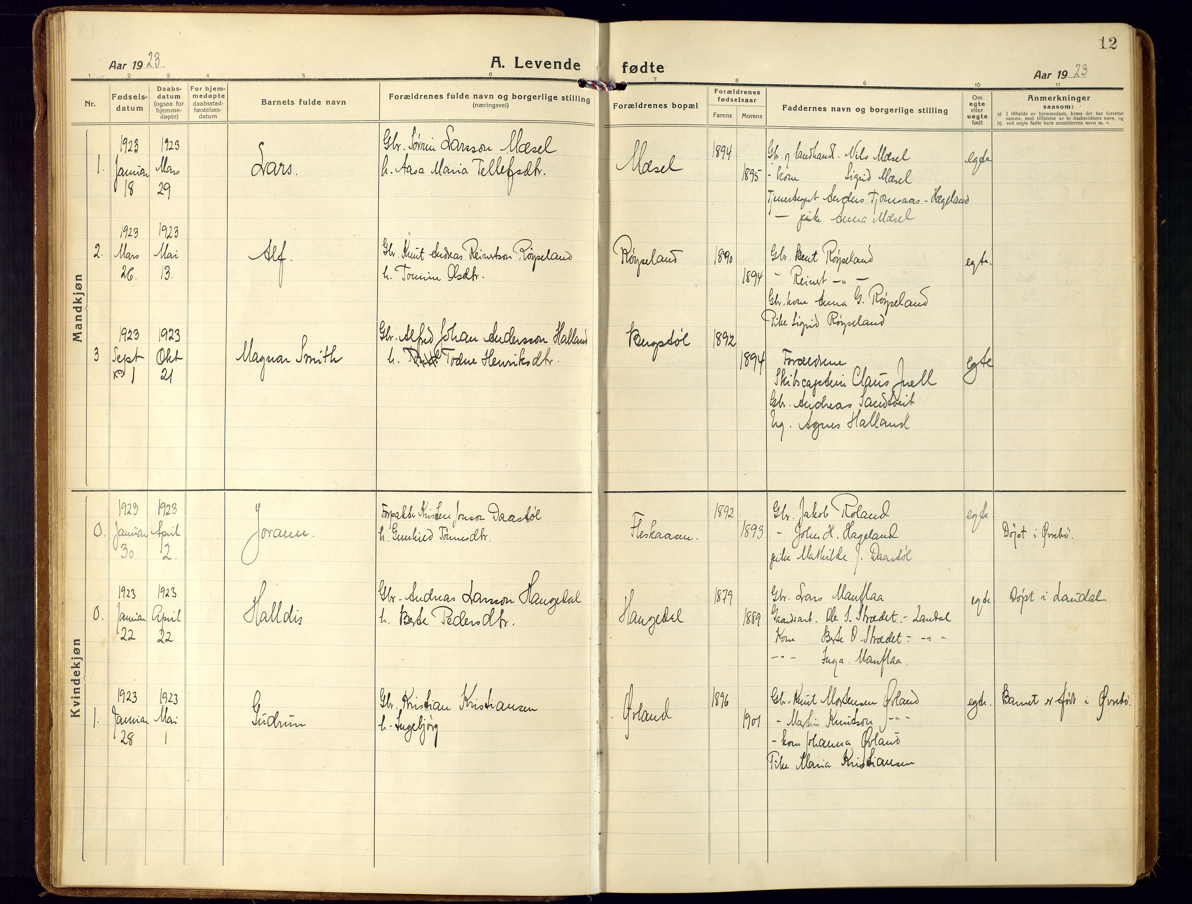 Bjelland sokneprestkontor, AV/SAK-1111-0005/F/Fa/Fab/L0005: Parish register (official) no. A 5, 1921-1951, p. 12