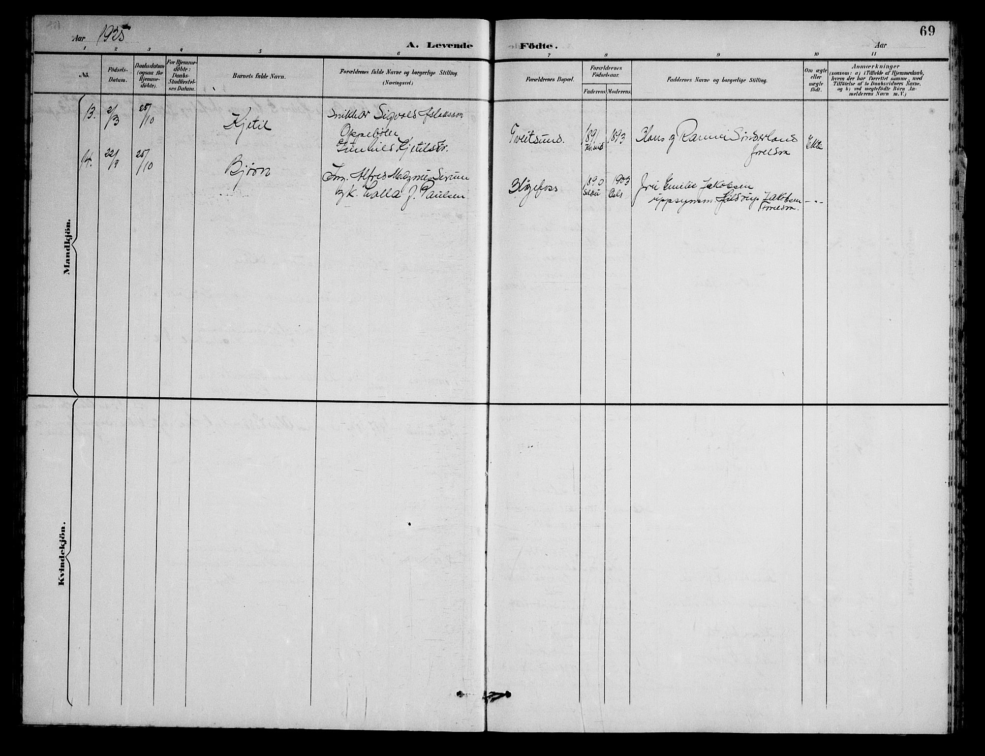 Nissedal kirkebøker, SAKO/A-288/G/Gb/L0003: Parish register (copy) no. II 3, 1893-1928, p. 69
