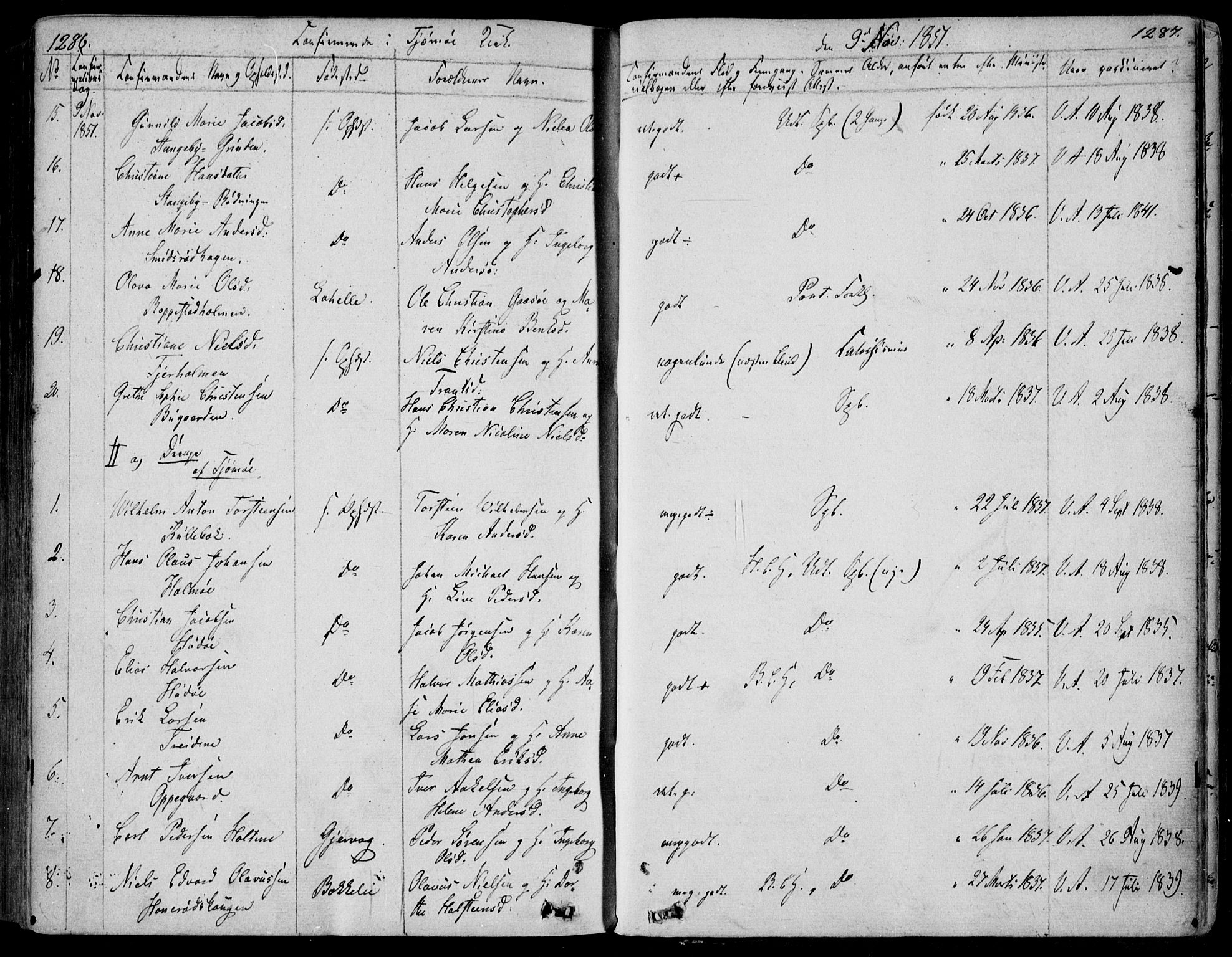 Nøtterøy kirkebøker, AV/SAKO-A-354/F/Fa/L0005: Parish register (official) no. I 5, 1839-1852, p. 1286-1287