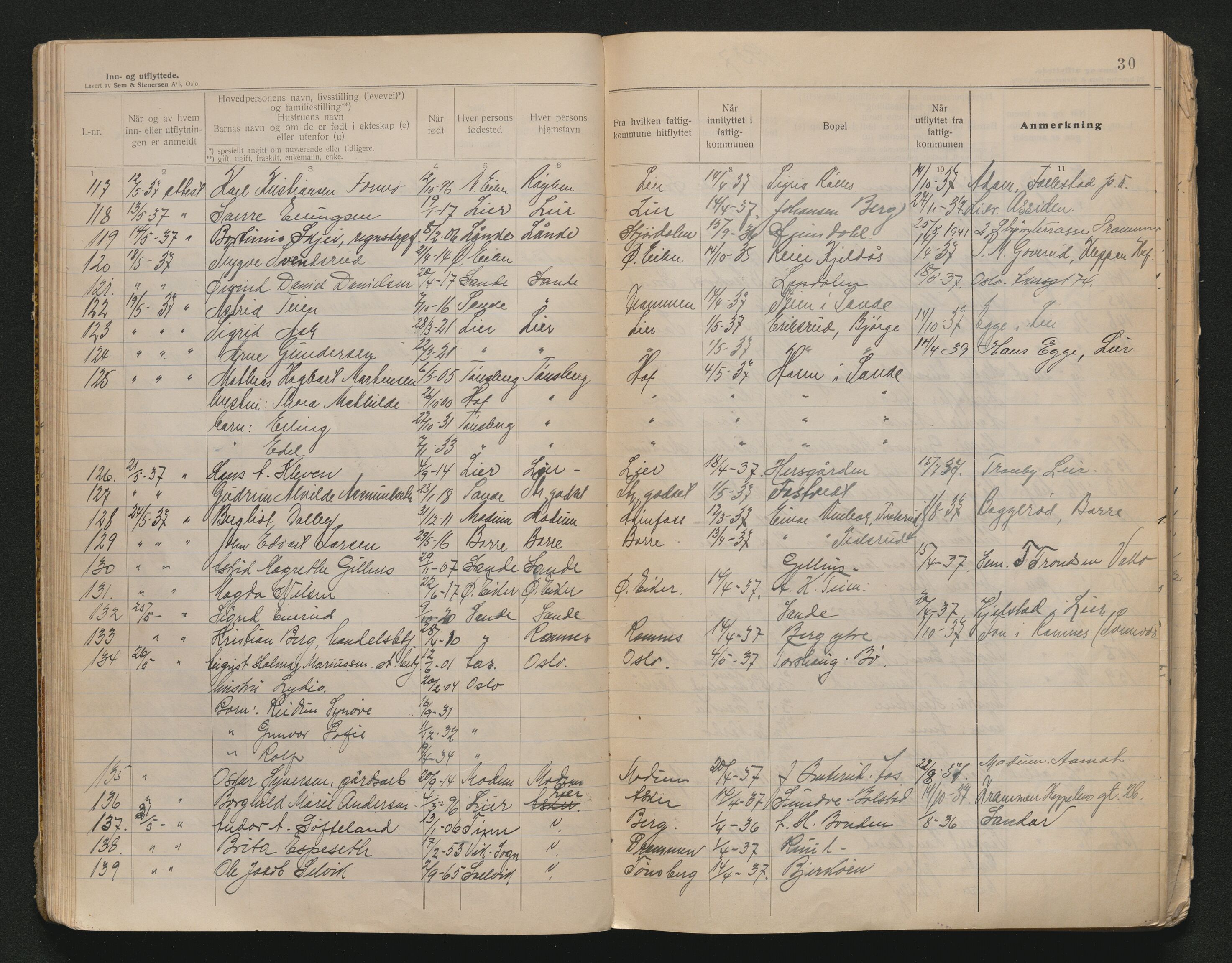 Sande lensmannskontor, AV/SAKO-A-546/O/Oc/L0006: Protokoll over inn- og utflyttede, 1935-1942, p. 29b-30a