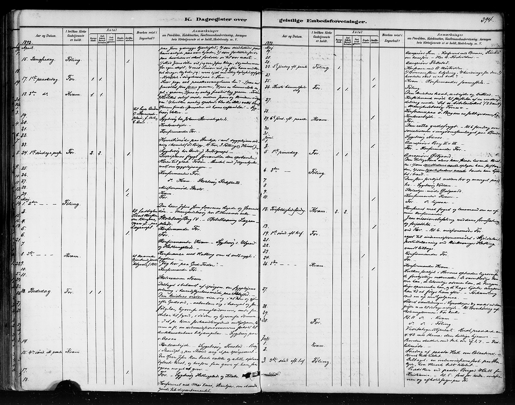 Ministerialprotokoller, klokkerbøker og fødselsregistre - Nord-Trøndelag, AV/SAT-A-1458/746/L0448: Parish register (official) no. 746A07 /1, 1878-1900, p. 394