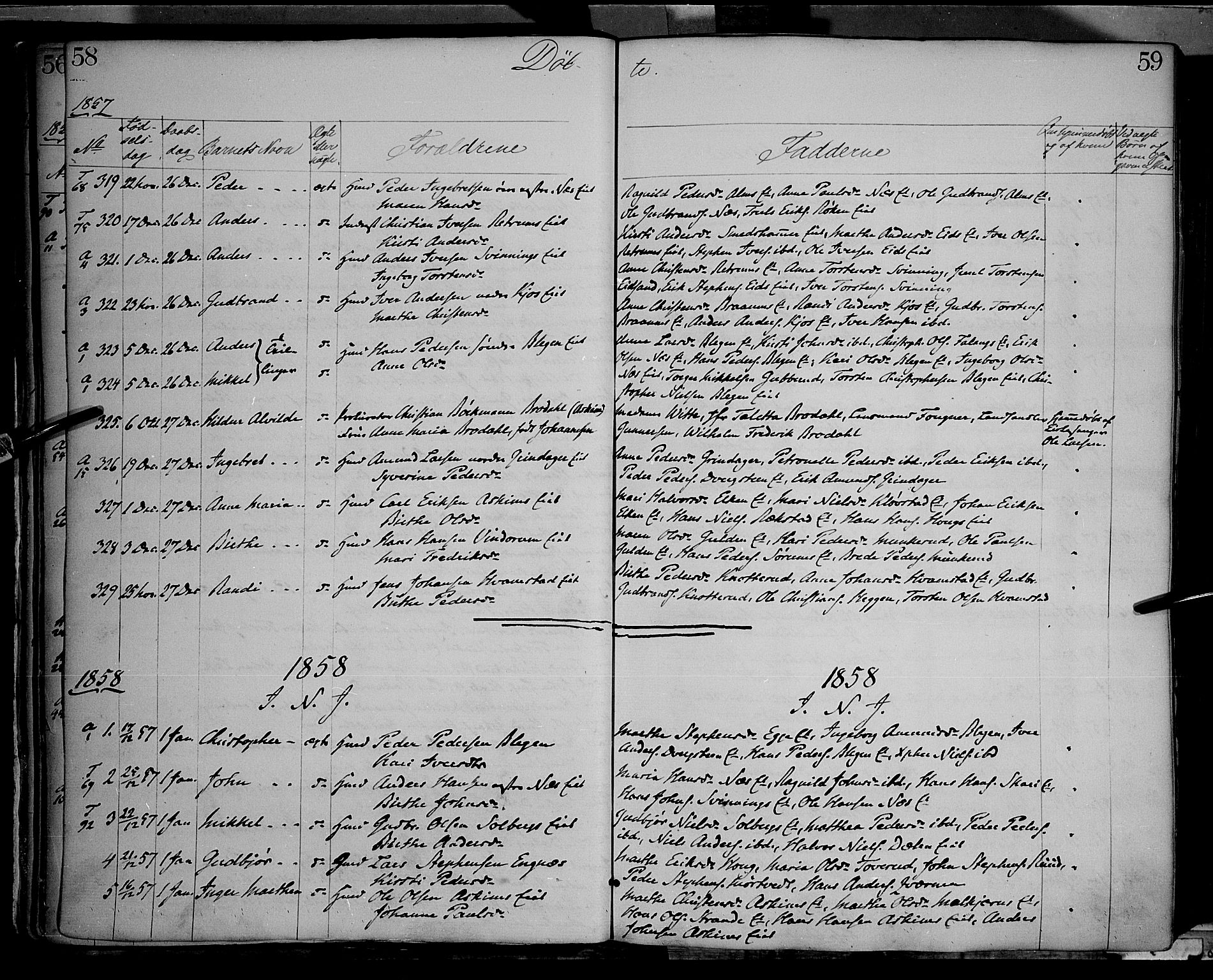Gran prestekontor, SAH/PREST-112/H/Ha/Haa/L0012: Parish register (official) no. 12, 1856-1874, p. 58-59