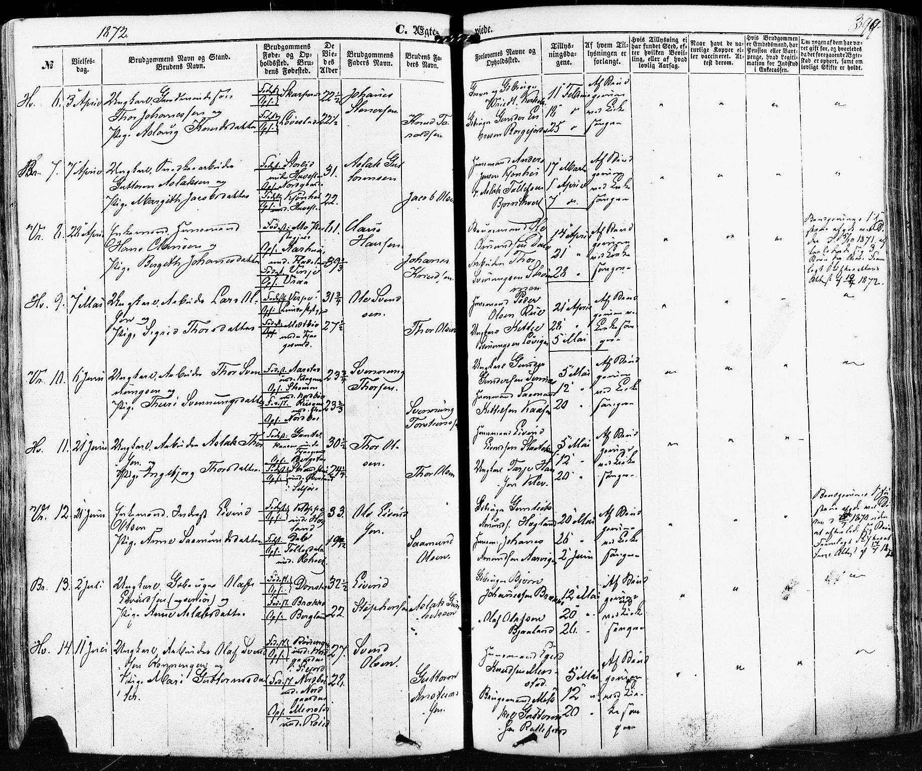 Kviteseid kirkebøker, SAKO/A-276/F/Fa/L0007: Parish register (official) no. I 7, 1859-1881, p. 399