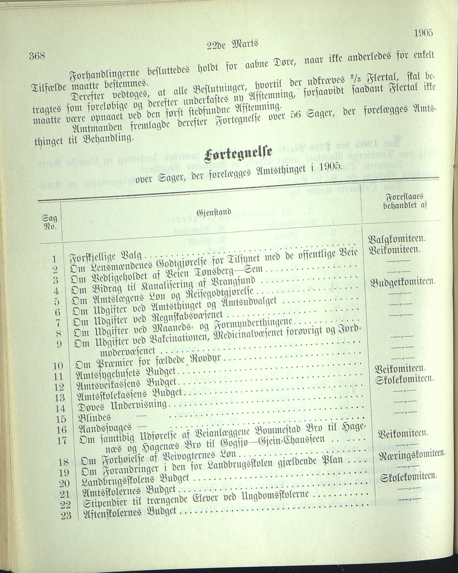 Vestfold fylkeskommune. Fylkestinget, VEMU/A-1315/A/Ab/Abb/L0052: Fylkestingsforhandlinger, 1905, p. 368