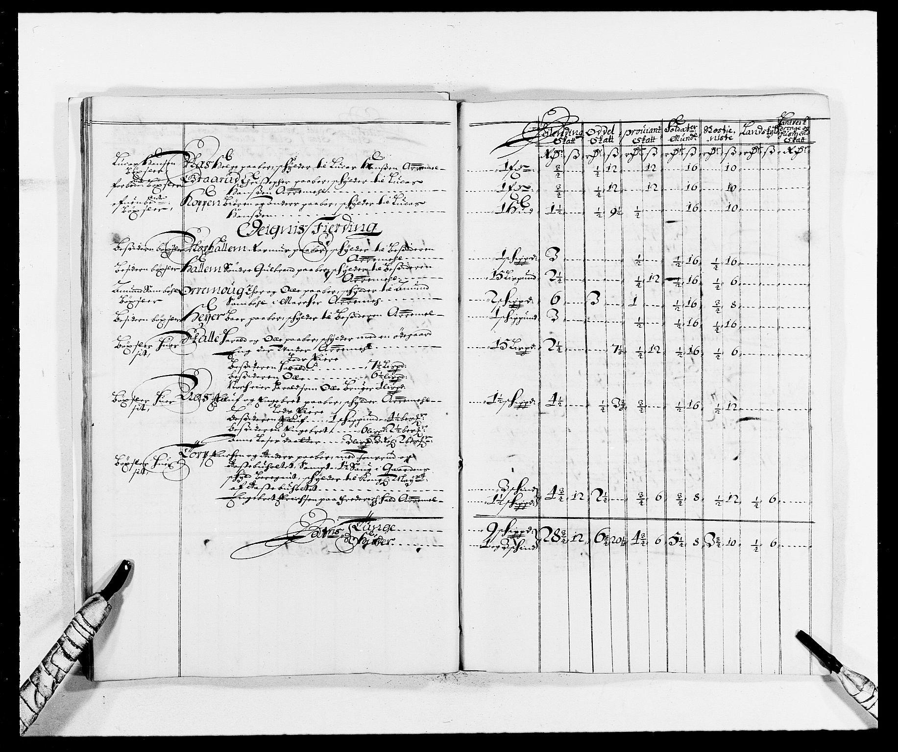 Rentekammeret inntil 1814, Reviderte regnskaper, Fogderegnskap, RA/EA-4092/R05/L0275: Fogderegnskap Rakkestad, 1685-1686, p. 84