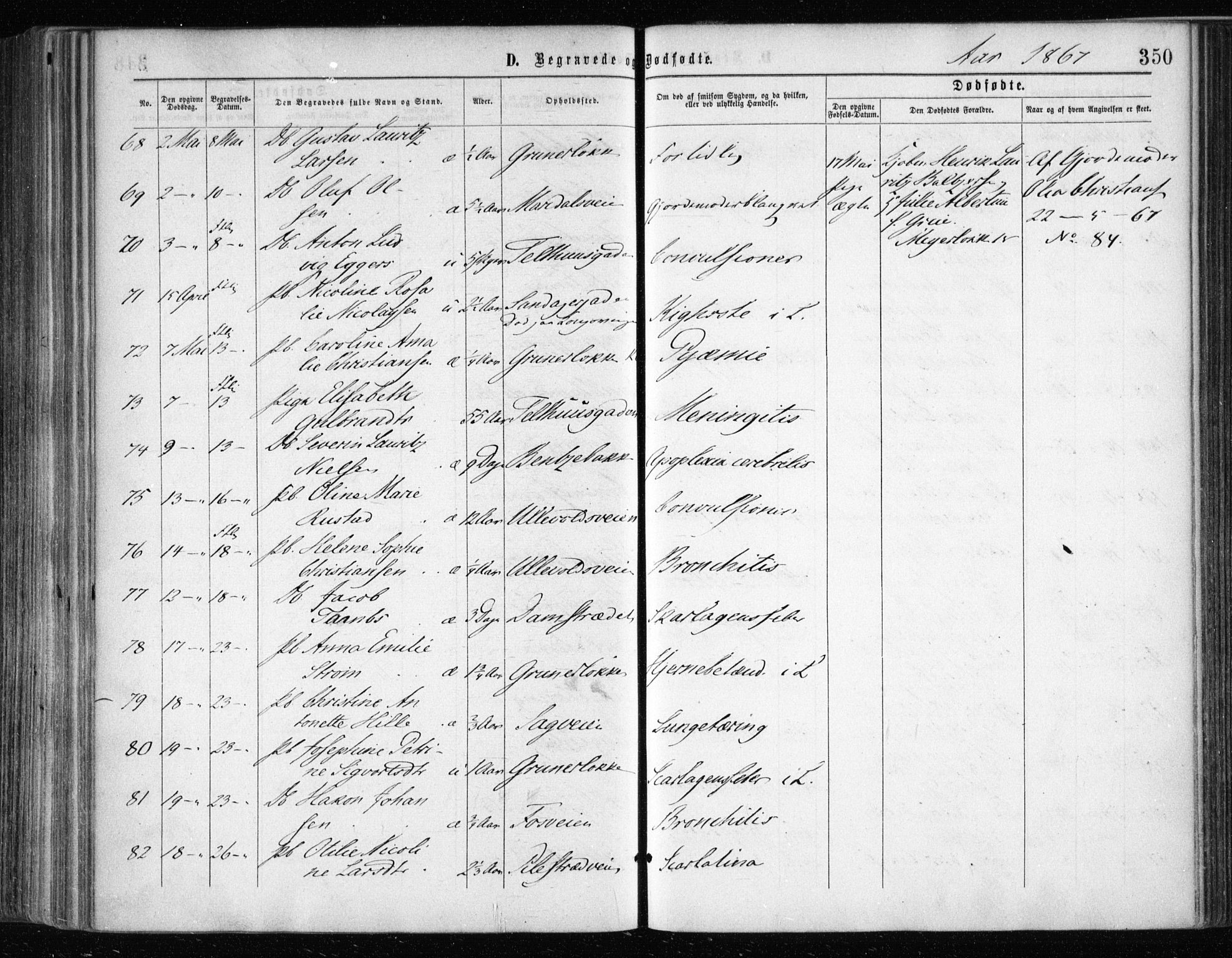 Gamle Aker prestekontor Kirkebøker, AV/SAO-A-10617a/F/L0002: Parish register (official) no. 2, 1864-1872, p. 350