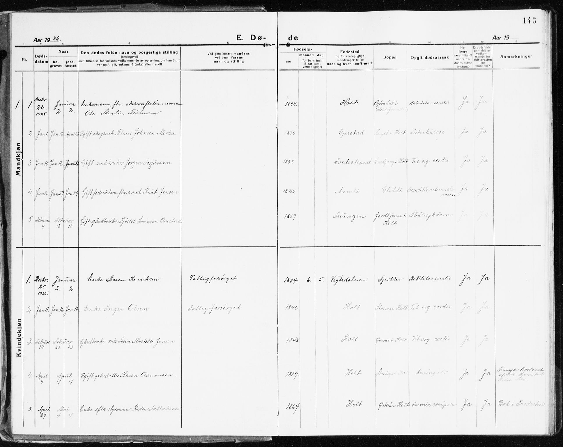 Holt sokneprestkontor, AV/SAK-1111-0021/F/Fb/L0012: Parish register (copy) no. B 12, 1919-1944, p. 145