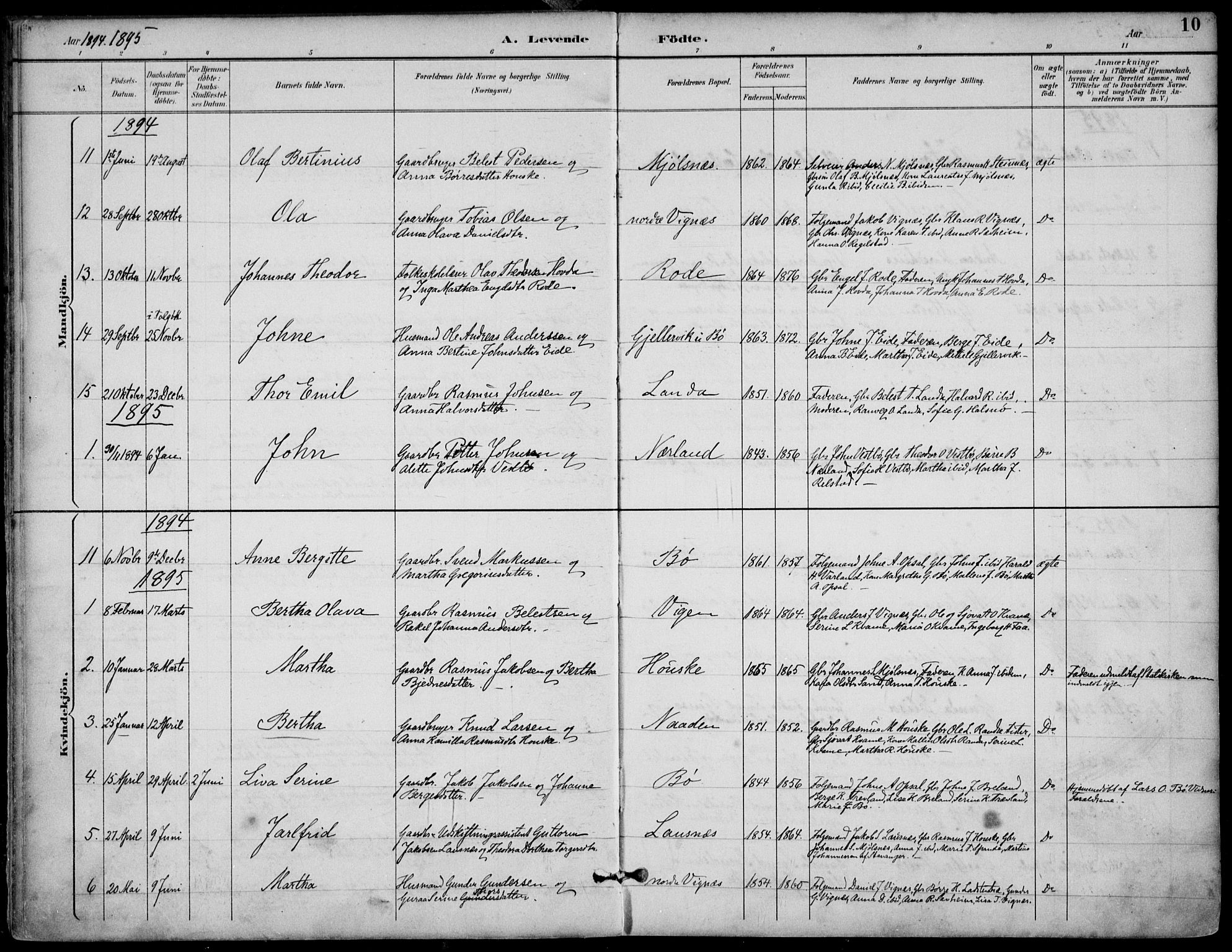 Finnøy sokneprestkontor, SAST/A-101825/H/Ha/Haa/L0011: Parish register (official) no. A 11, 1891-1910, p. 10