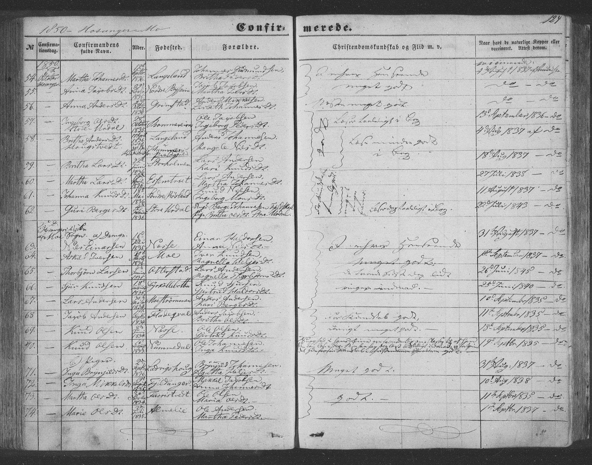 Hosanger sokneprestembete, AV/SAB-A-75801/H/Haa: Parish register (official) no. A 8, 1849-1863, p. 124