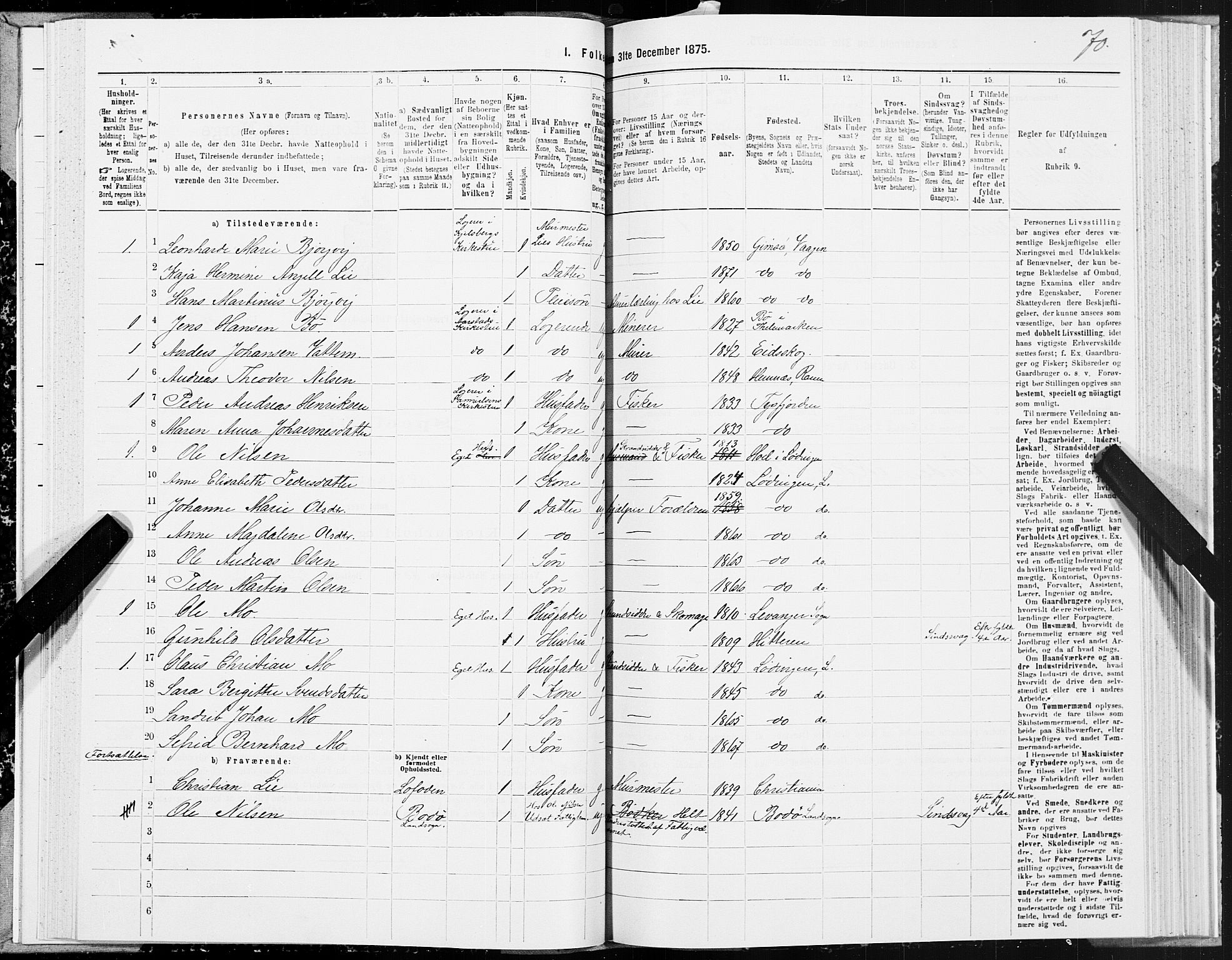 SAT, 1875 census for 1851P Lødingen, 1875, p. 2070