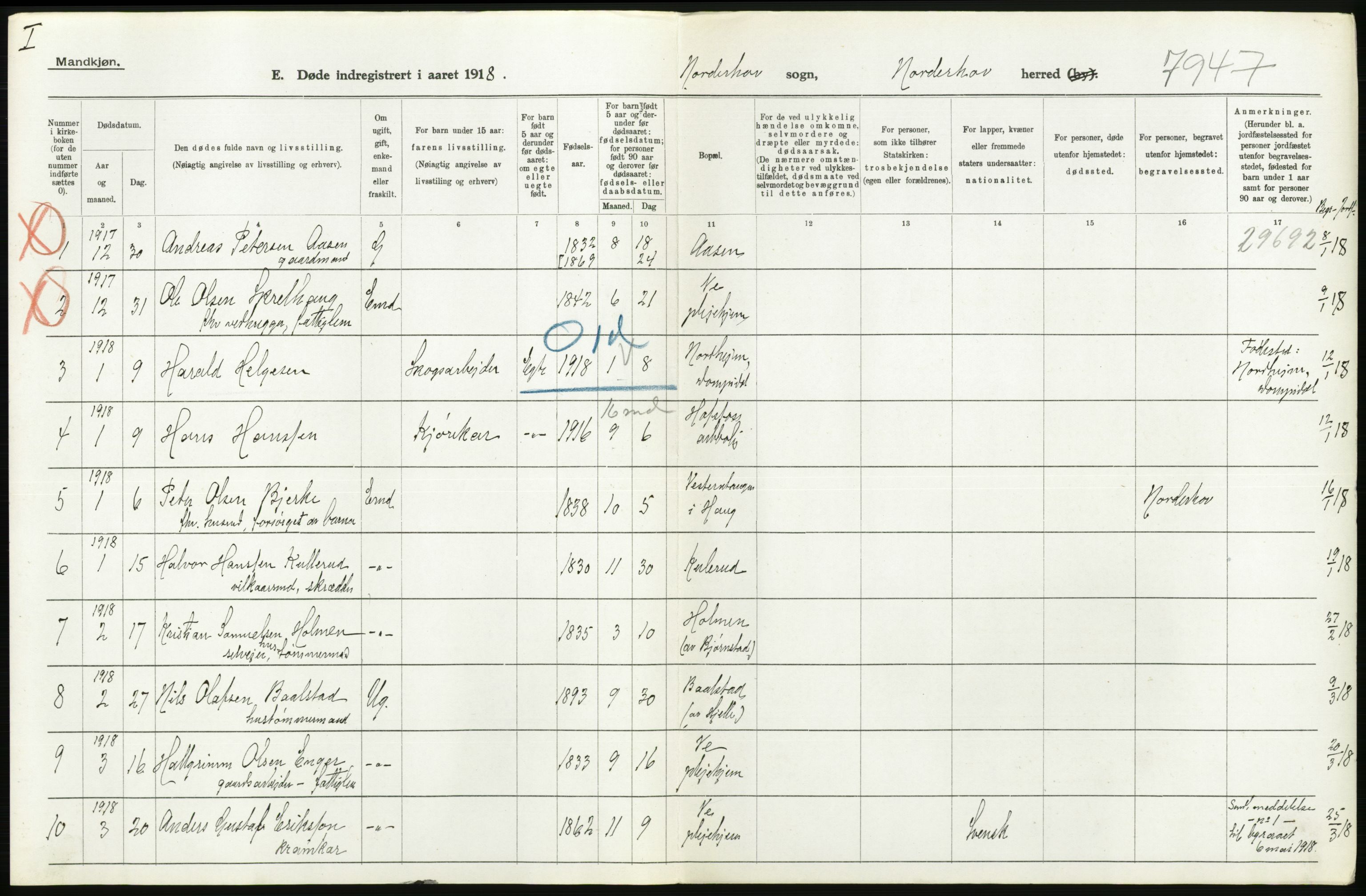 Statistisk sentralbyrå, Sosiodemografiske emner, Befolkning, AV/RA-S-2228/D/Df/Dfb/Dfbh/L0020: Buskerud fylke: Døde. Bygder og byer., 1918, p. 168