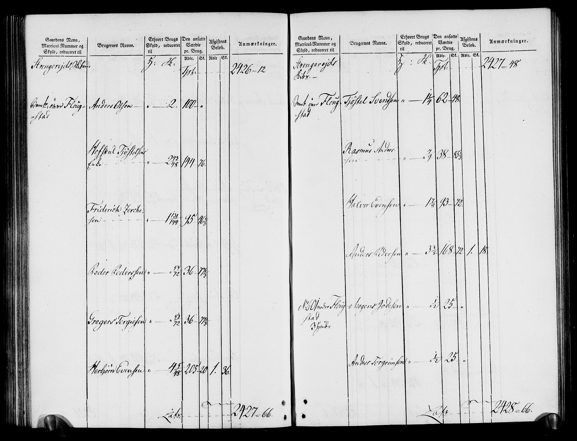 Rentekammeret inntil 1814, Realistisk ordnet avdeling, RA/EA-4070/N/Ne/Nea/L0080: Nedenes fogderi. Oppebørselsregister, 1803-1804, p. 185