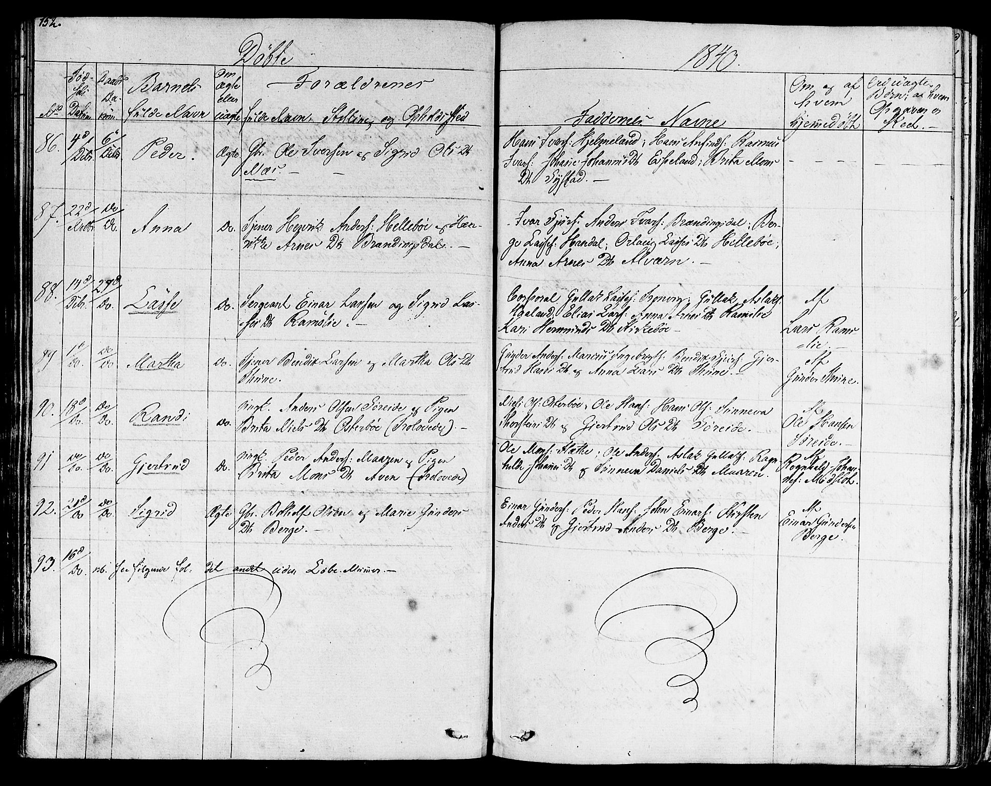 Lavik sokneprestembete, SAB/A-80901: Parish register (official) no. A 2I, 1821-1842, p. 152