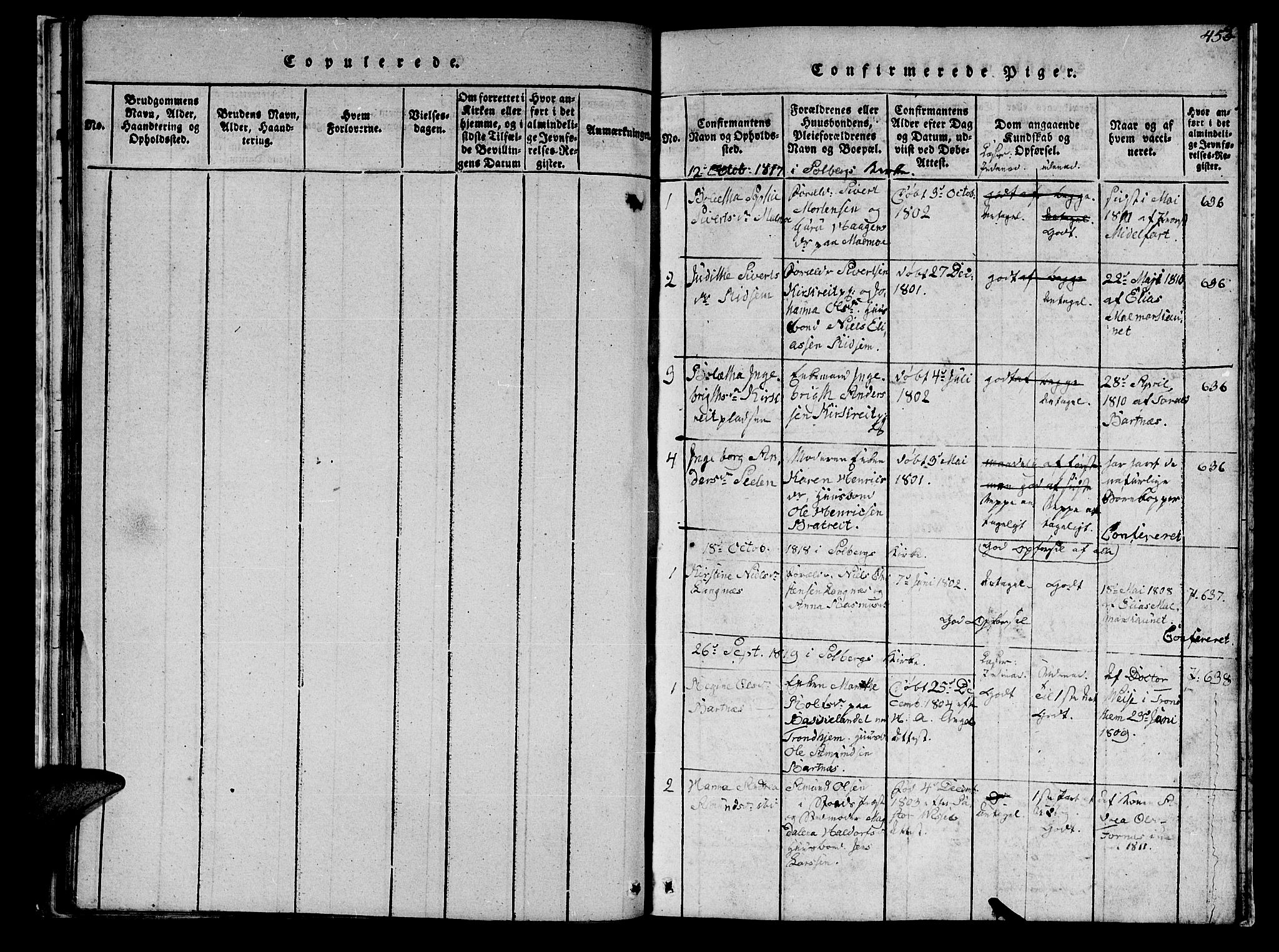 Ministerialprotokoller, klokkerbøker og fødselsregistre - Nord-Trøndelag, SAT/A-1458/745/L0433: Parish register (copy) no. 745C02, 1817-1825, p. 454-455