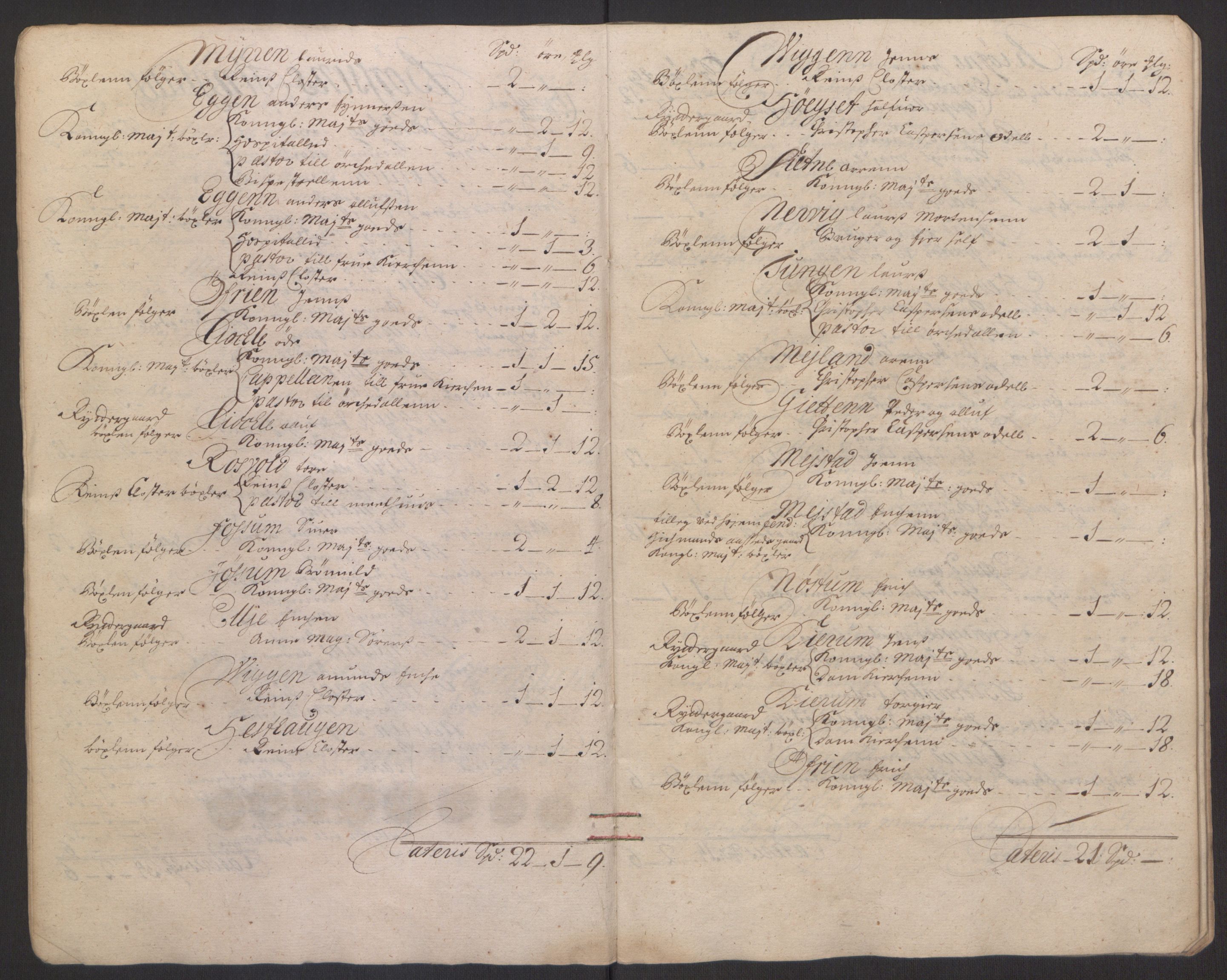 Rentekammeret inntil 1814, Reviderte regnskaper, Fogderegnskap, AV/RA-EA-4092/R61/L4103: Fogderegnskap Strinda og Selbu, 1691-1692, p. 20