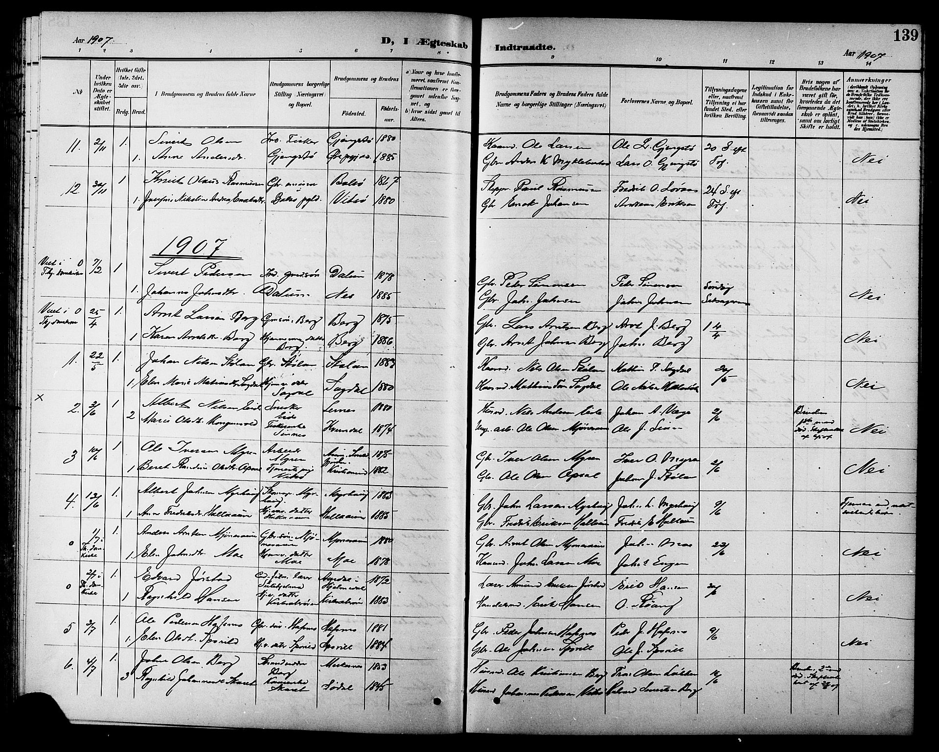 Ministerialprotokoller, klokkerbøker og fødselsregistre - Sør-Trøndelag, SAT/A-1456/630/L0505: Parish register (copy) no. 630C03, 1899-1914, p. 139
