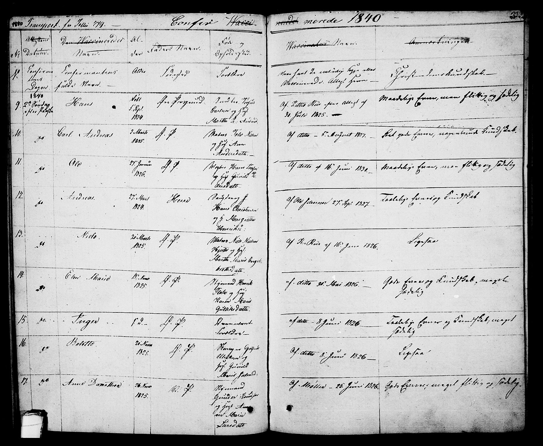 Porsgrunn kirkebøker , SAKO/A-104/F/Fa/L0005: Parish register (official) no. 5, 1828-1840, p. 233