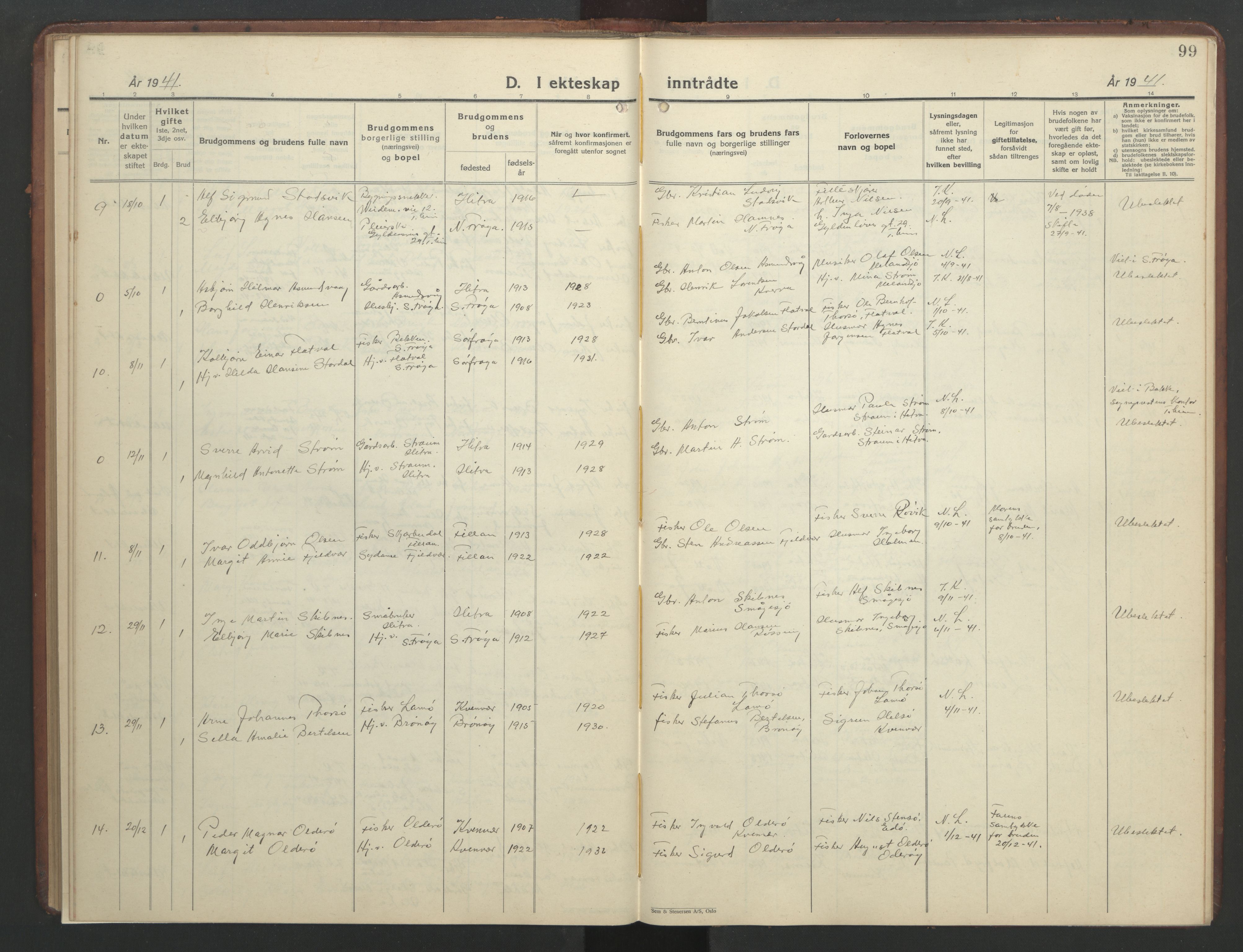 Ministerialprotokoller, klokkerbøker og fødselsregistre - Sør-Trøndelag, SAT/A-1456/634/L0544: Parish register (copy) no. 634C06, 1927-1948, p. 99