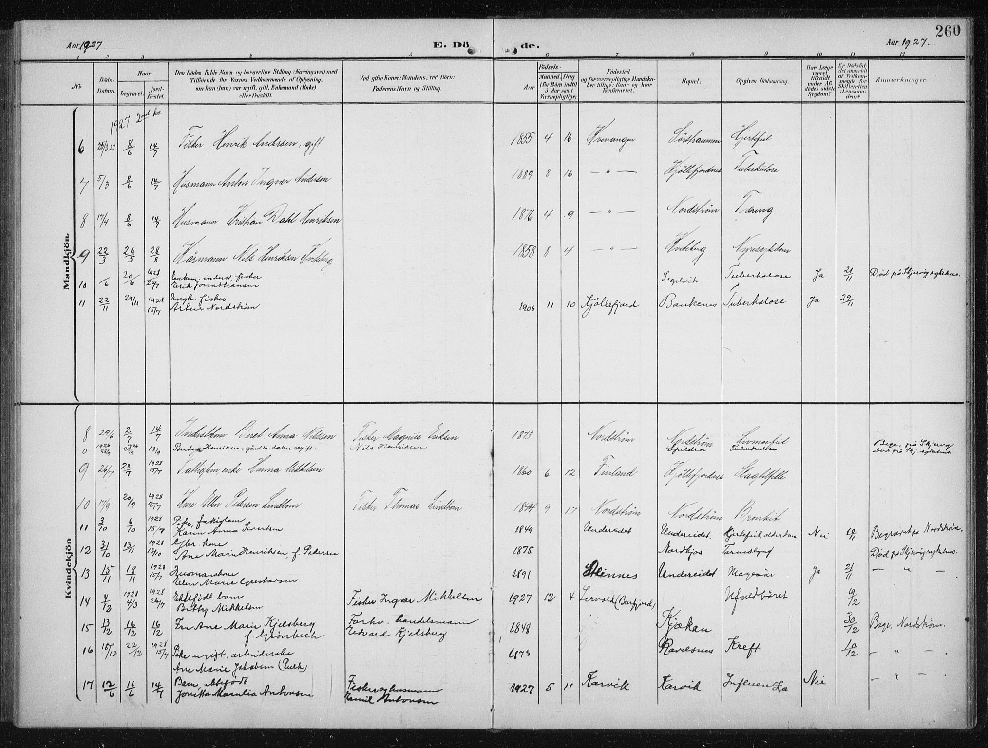 Skjervøy sokneprestkontor, AV/SATØ-S-1300/H/Ha/Hab/L0017klokker: Parish register (copy) no. 17, 1906-1941, p. 260