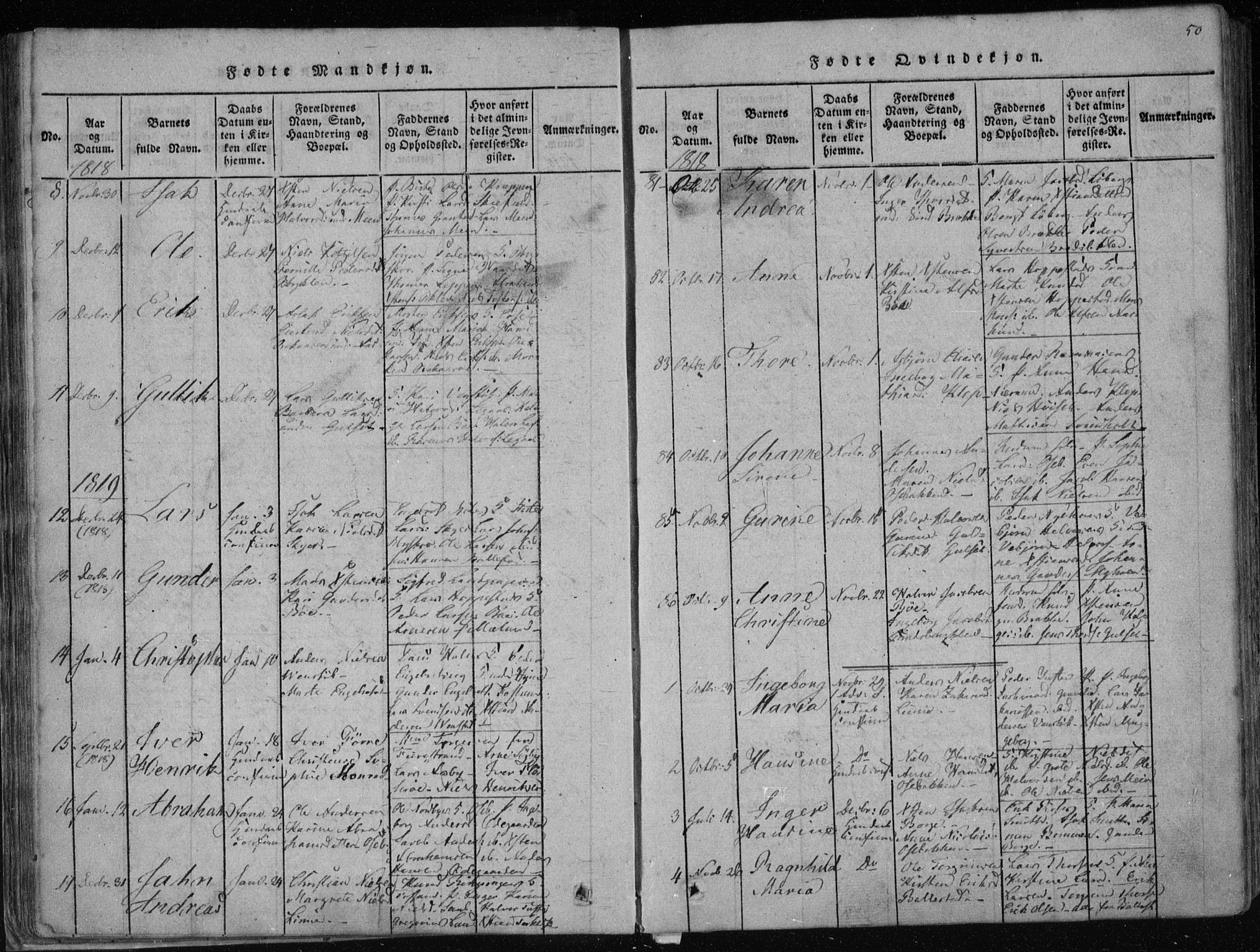 Gjerpen kirkebøker, SAKO/A-265/F/Fa/L0004: Parish register (official) no. I 4, 1814-1823, p. 50