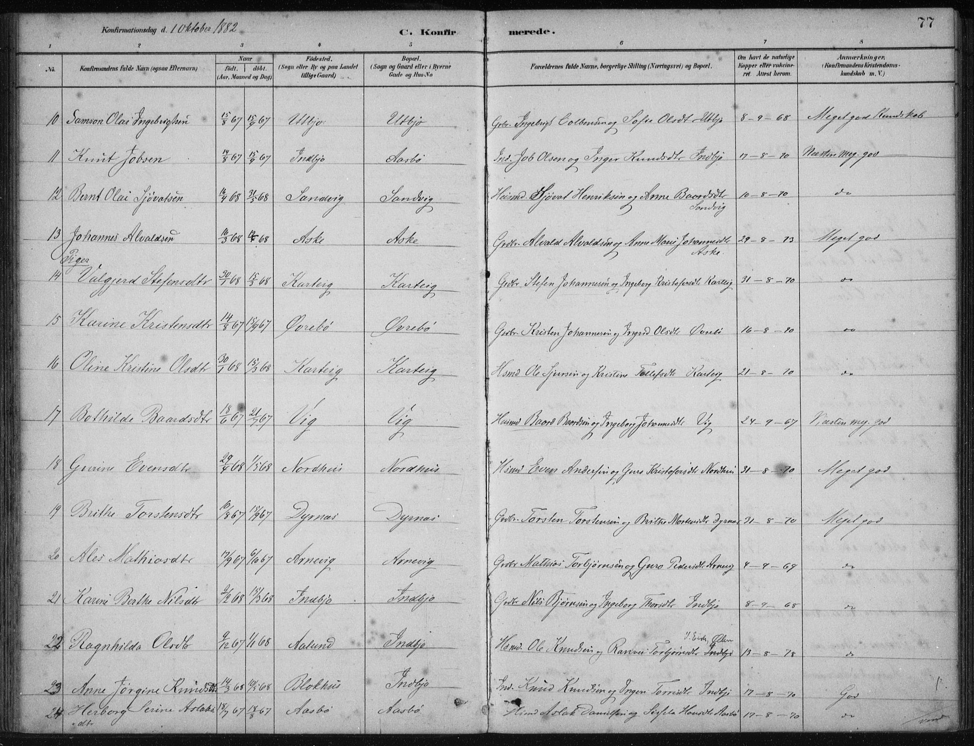 Fjelberg sokneprestembete, SAB/A-75201/H/Haa: Parish register (official) no. B  1, 1879-1919, p. 77