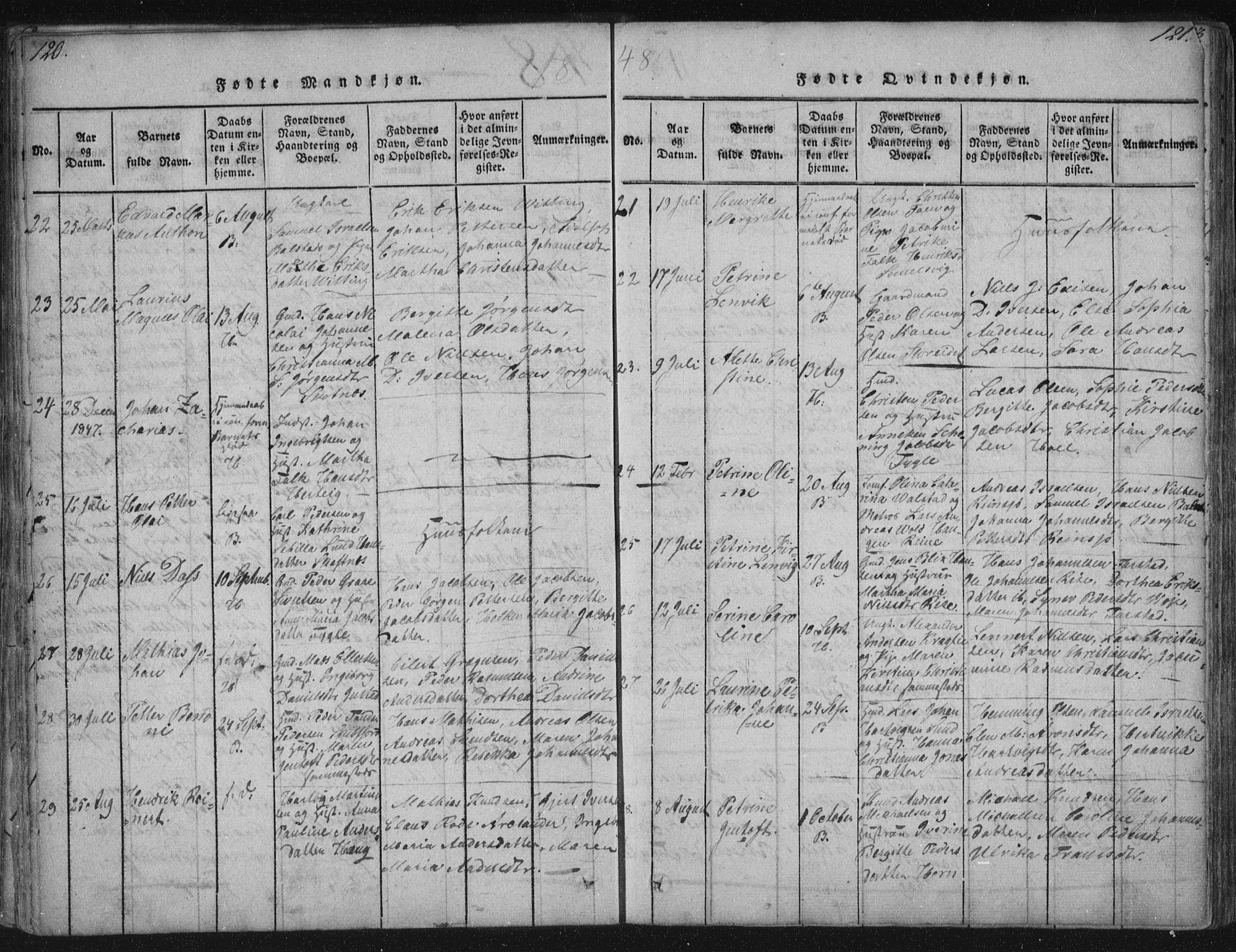 Ministerialprotokoller, klokkerbøker og fødselsregistre - Nordland, AV/SAT-A-1459/881/L1164: Parish register (copy) no. 881C01, 1818-1853, p. 120-121