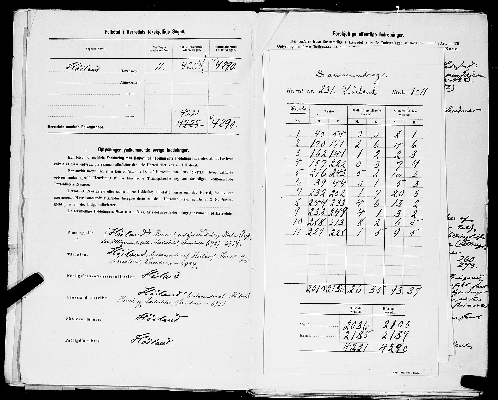 SAST, 1900 census for Høyland, 1900, p. 3