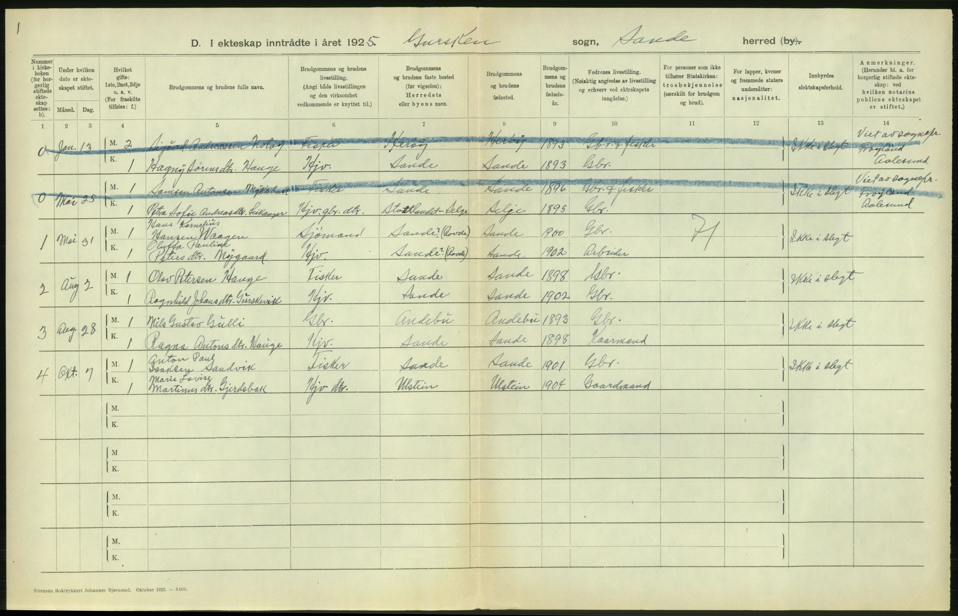 Statistisk sentralbyrå, Sosiodemografiske emner, Befolkning, AV/RA-S-2228/D/Df/Dfc/Dfce/L0035: Møre fylke: Gifte, døde. Bygder og byer., 1925, p. 8