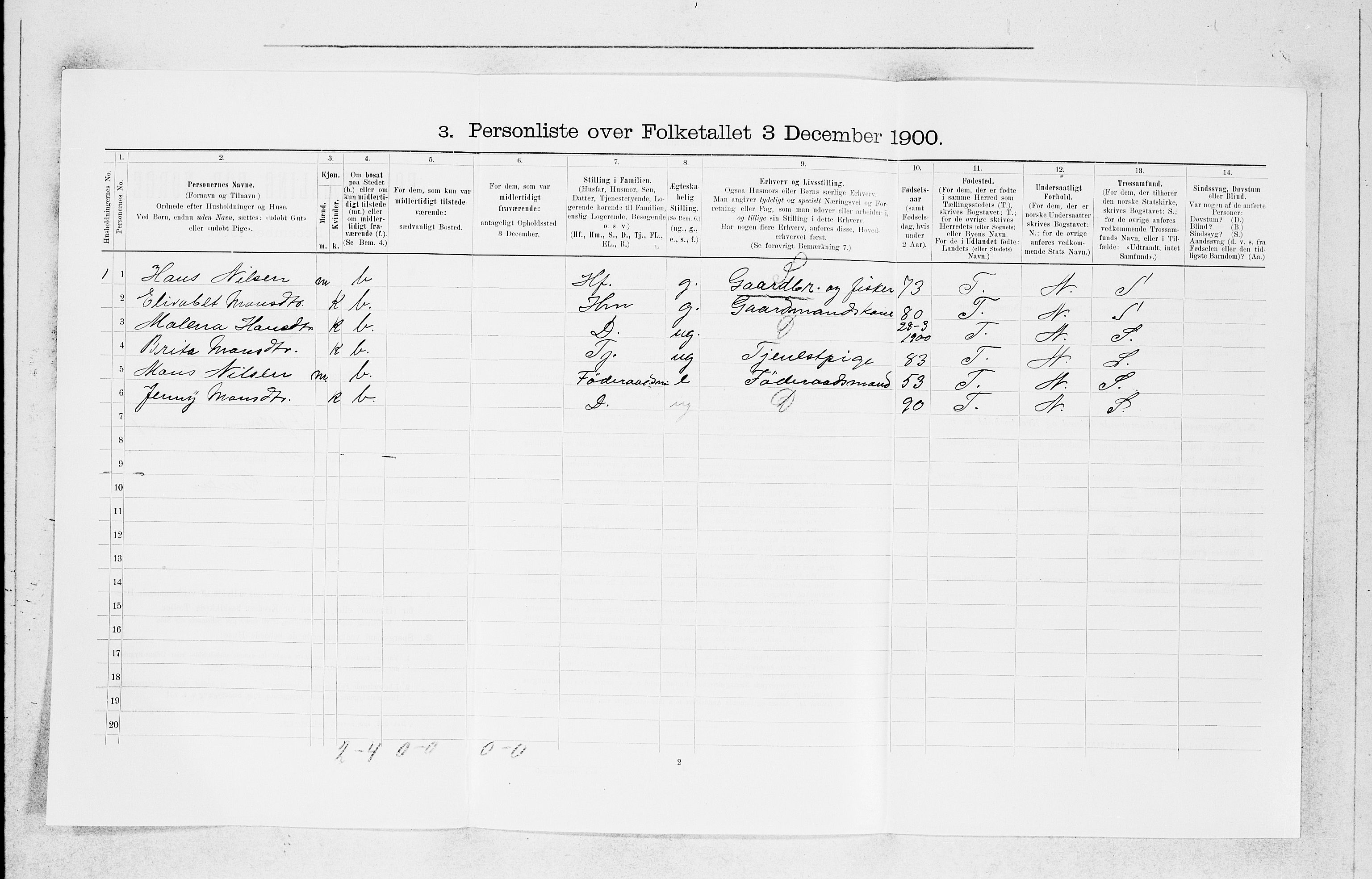 SAB, 1900 census for Fjell, 1900, p. 814
