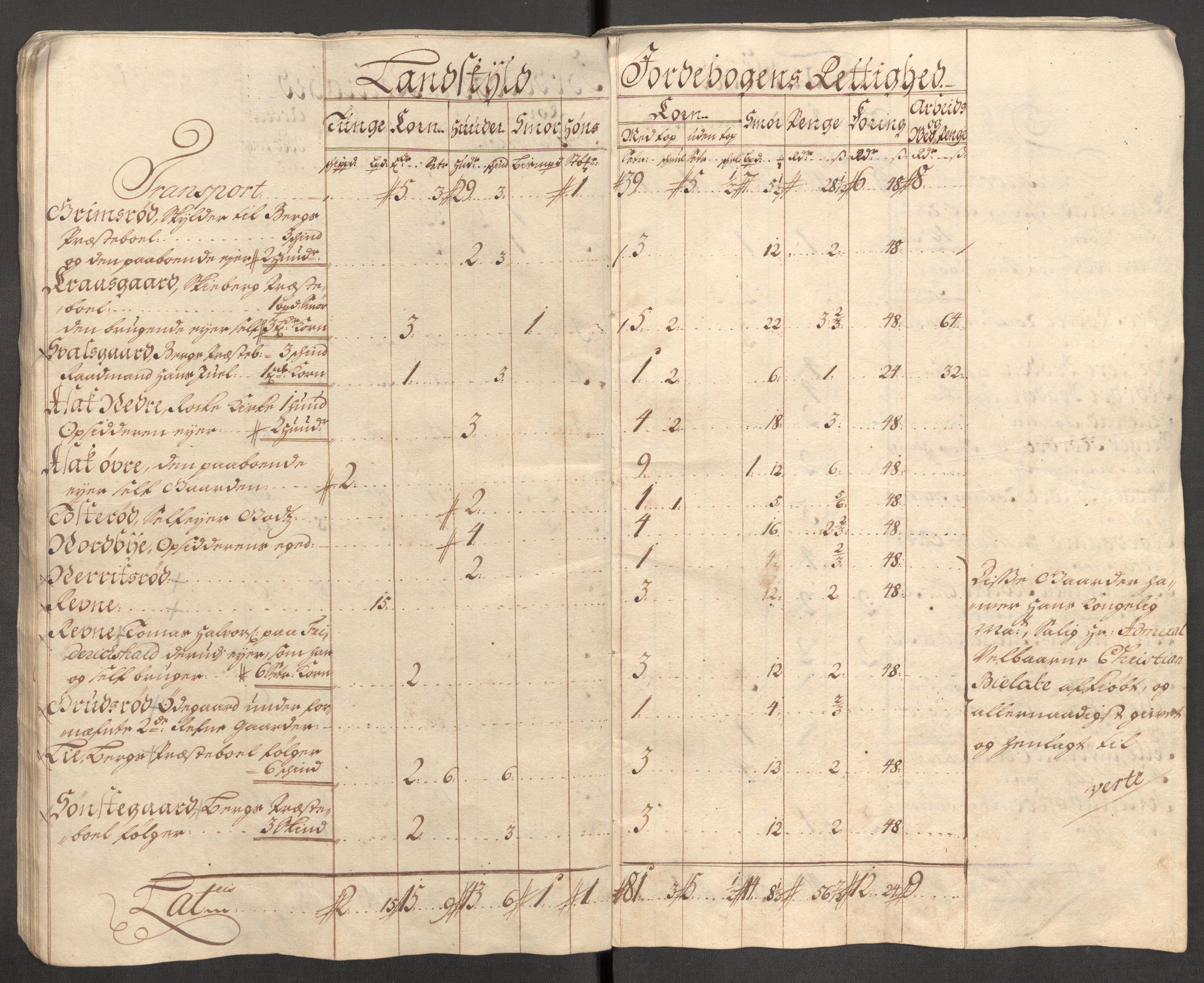 Rentekammeret inntil 1814, Reviderte regnskaper, Fogderegnskap, AV/RA-EA-4092/R01/L0024: Fogderegnskap Idd og Marker, 1717-1718, p. 30