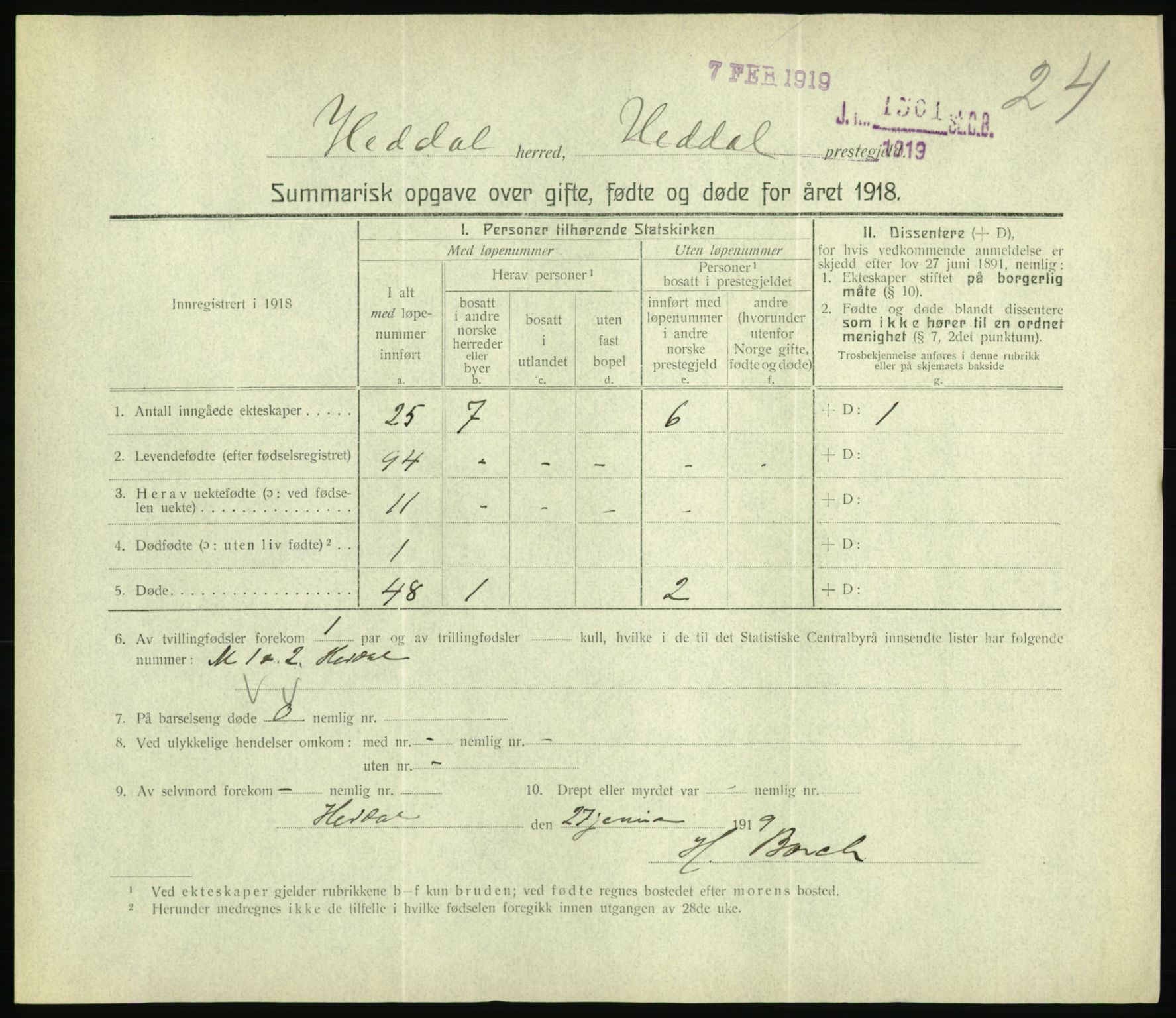 Statistisk sentralbyrå, Sosiodemografiske emner, Befolkning, RA/S-2228/D/Df/Dfb/Dfbh/L0059: Summariske oppgaver over gifte, fødte og døde for hele landet., 1918, p. 555