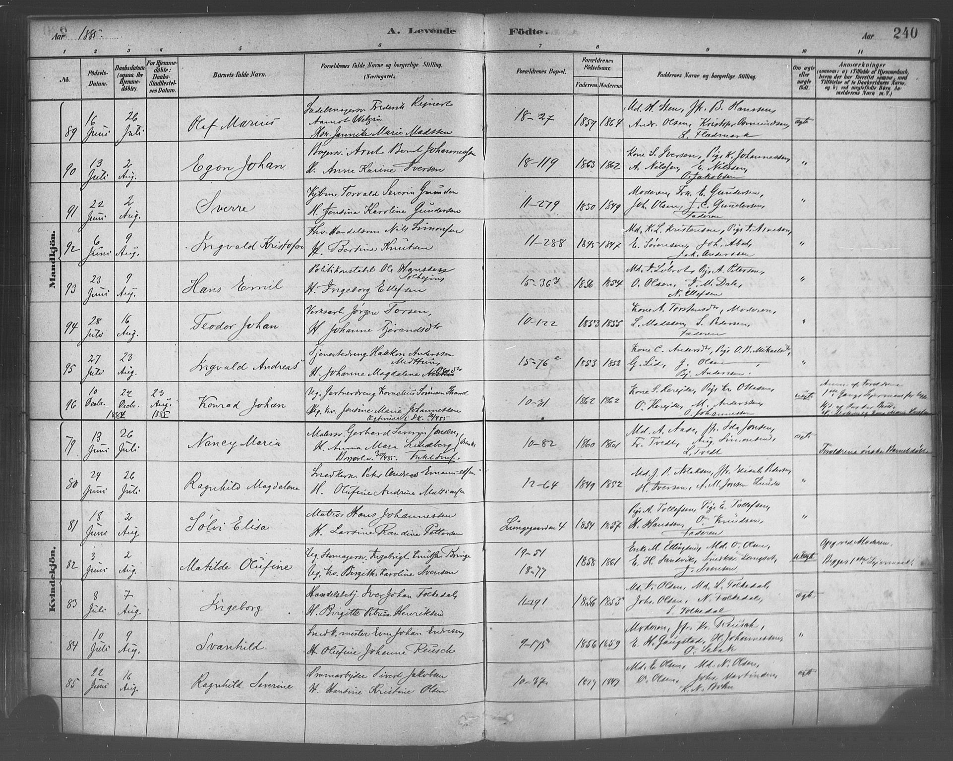 Domkirken sokneprestembete, SAB/A-74801/H/Haa/L0023: Parish register (official) no. B 6, 1879-1887, p. 240