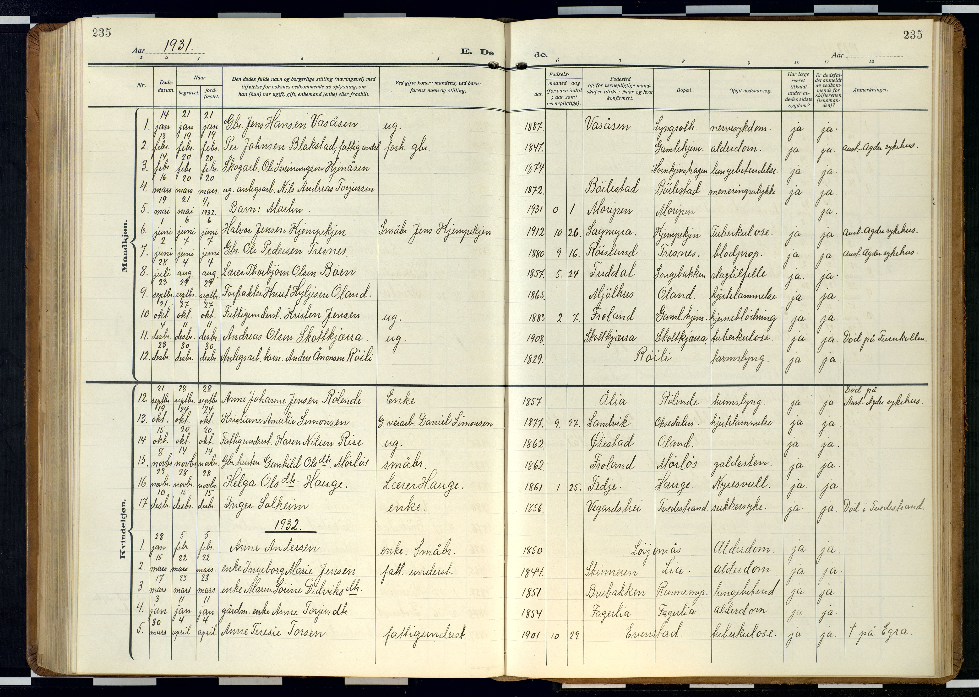 Froland sokneprestkontor, AV/SAK-1111-0013/F/Fb/L0011: Parish register (copy) no. B 11, 1921-1947, p. 235