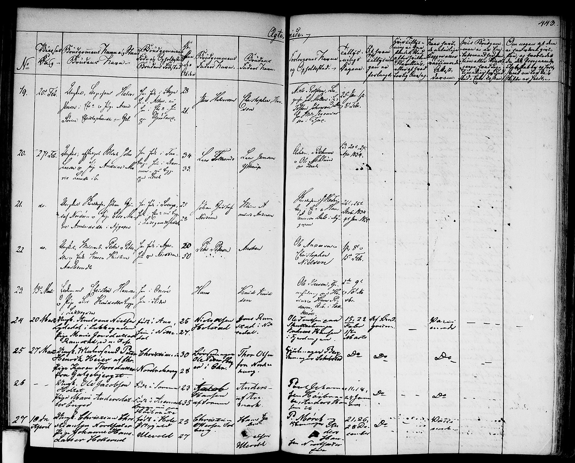 Aker prestekontor kirkebøker, SAO/A-10861/F/L0013: Parish register (official) no. 13, 1828-1837, p. 443