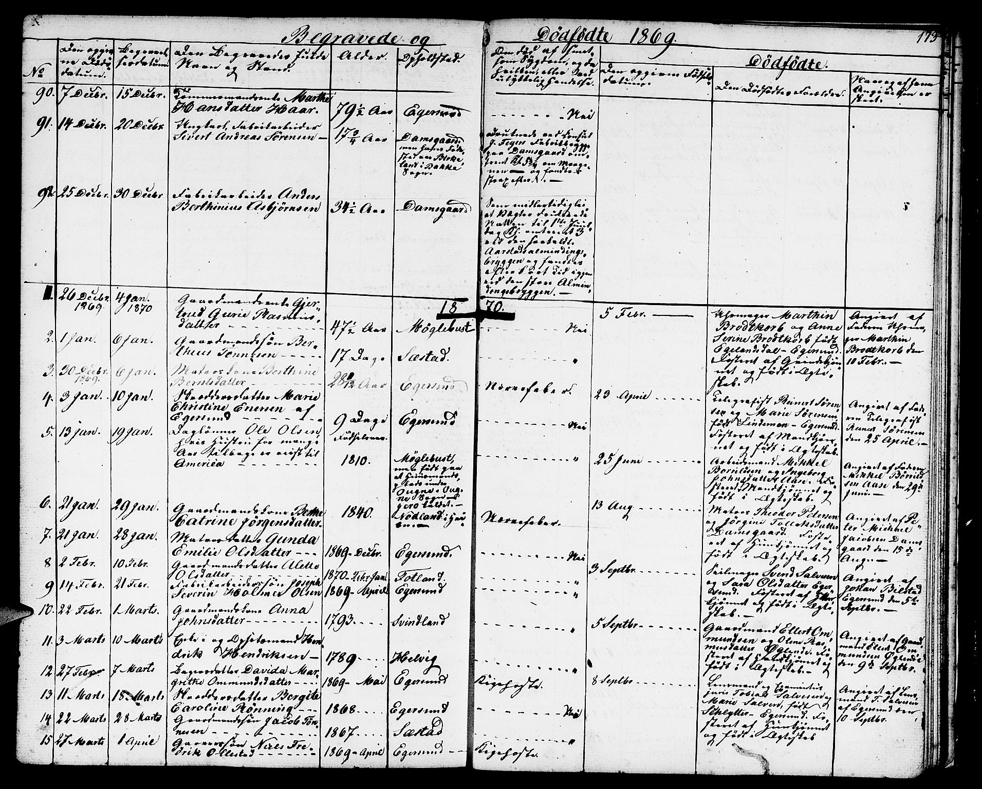 Eigersund sokneprestkontor, AV/SAST-A-101807/S09/L0004: Parish register (copy) no. B 4, 1855-1871, p. 173