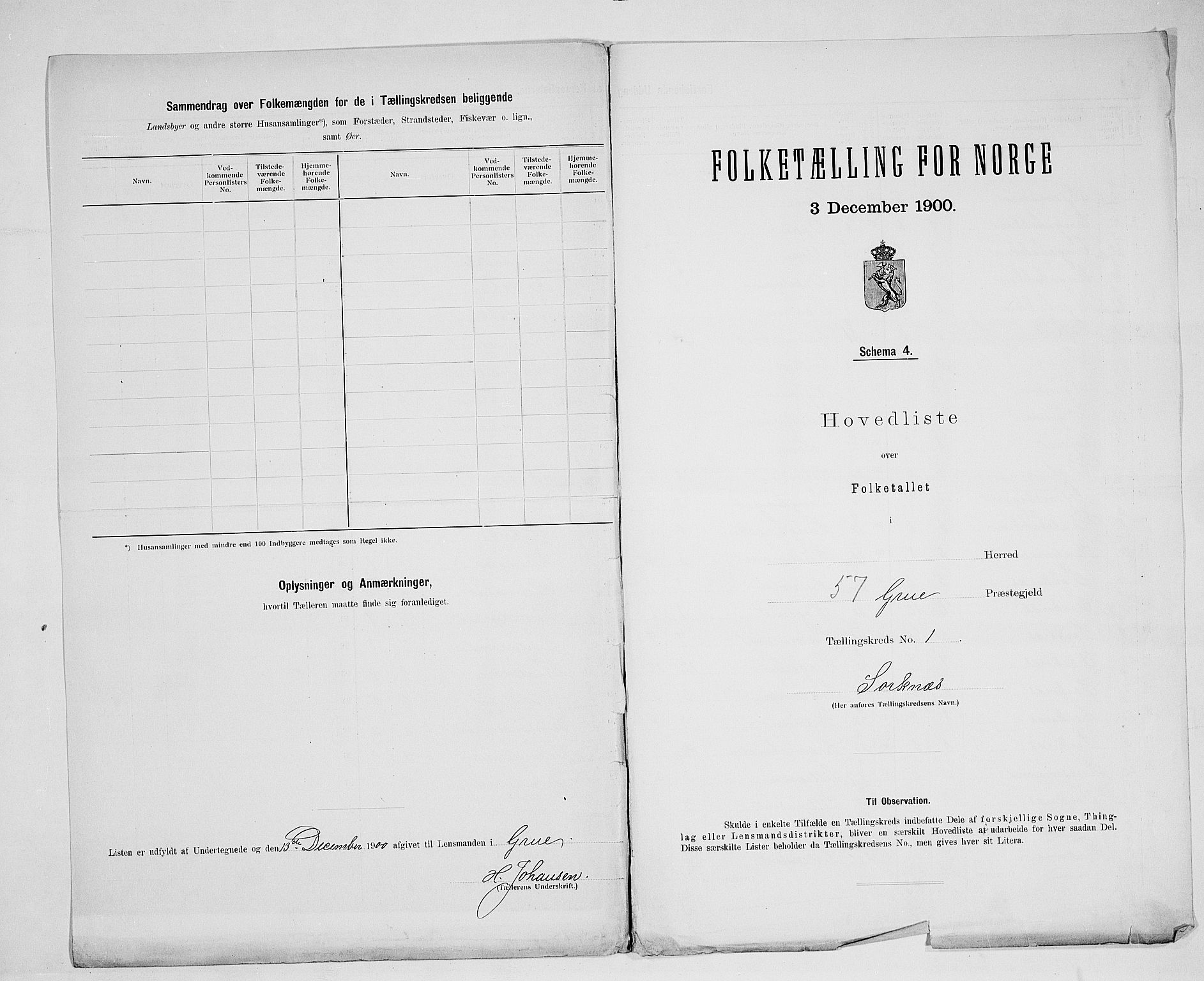 SAH, 1900 census for Grue, 1900, p. 22