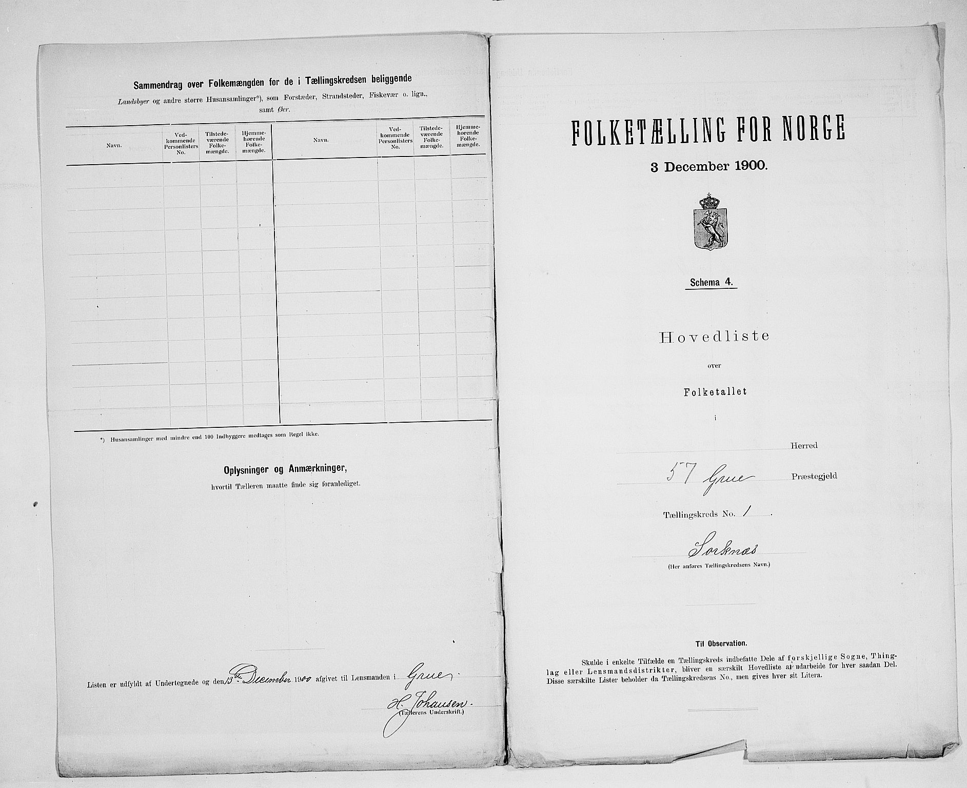 SAH, 1900 census for Grue, 1900, p. 22