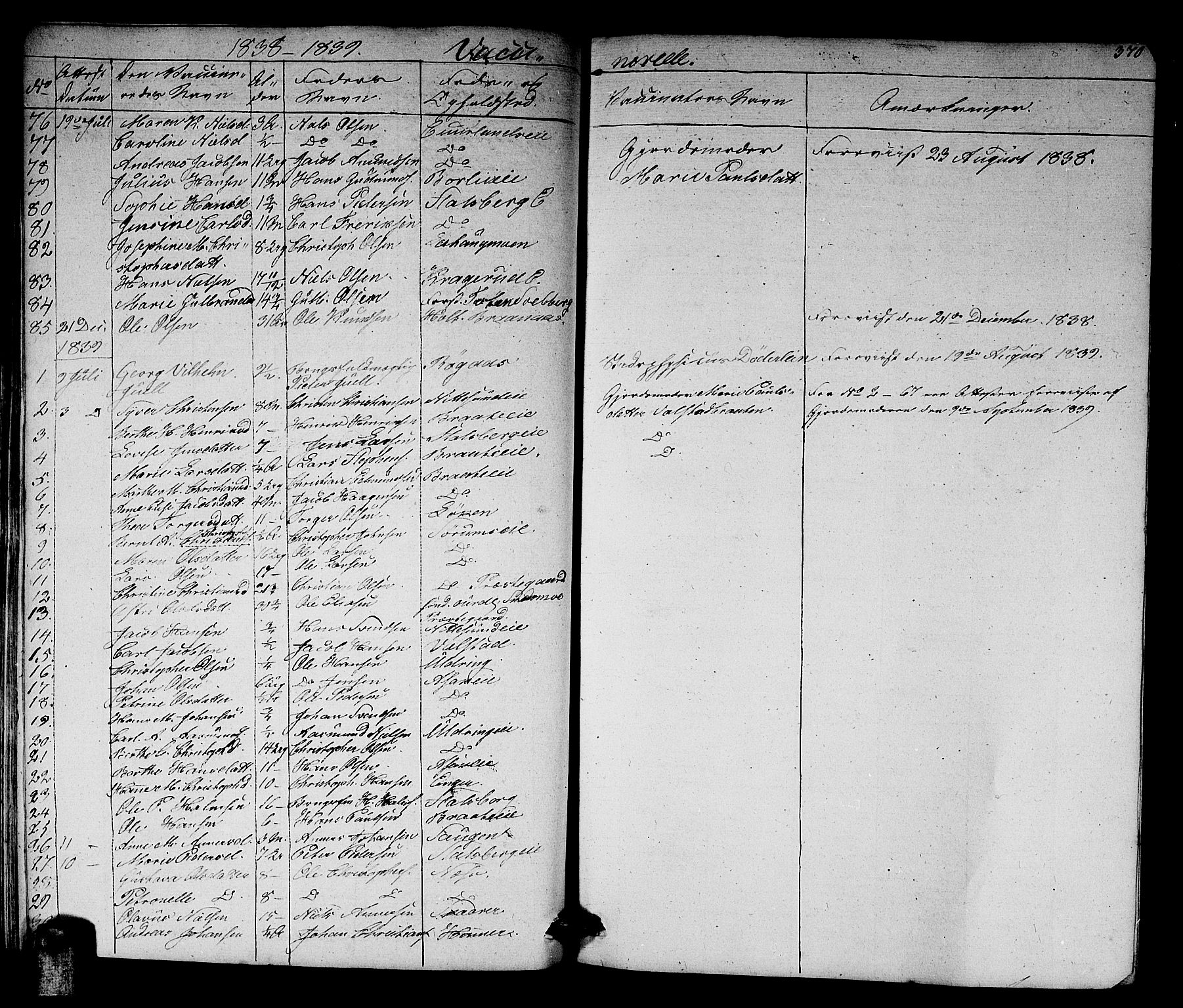 Skedsmo prestekontor Kirkebøker, AV/SAO-A-10033a/G/Ga/L0001: Parish register (copy) no. I 1, 1830-1854, p. 370