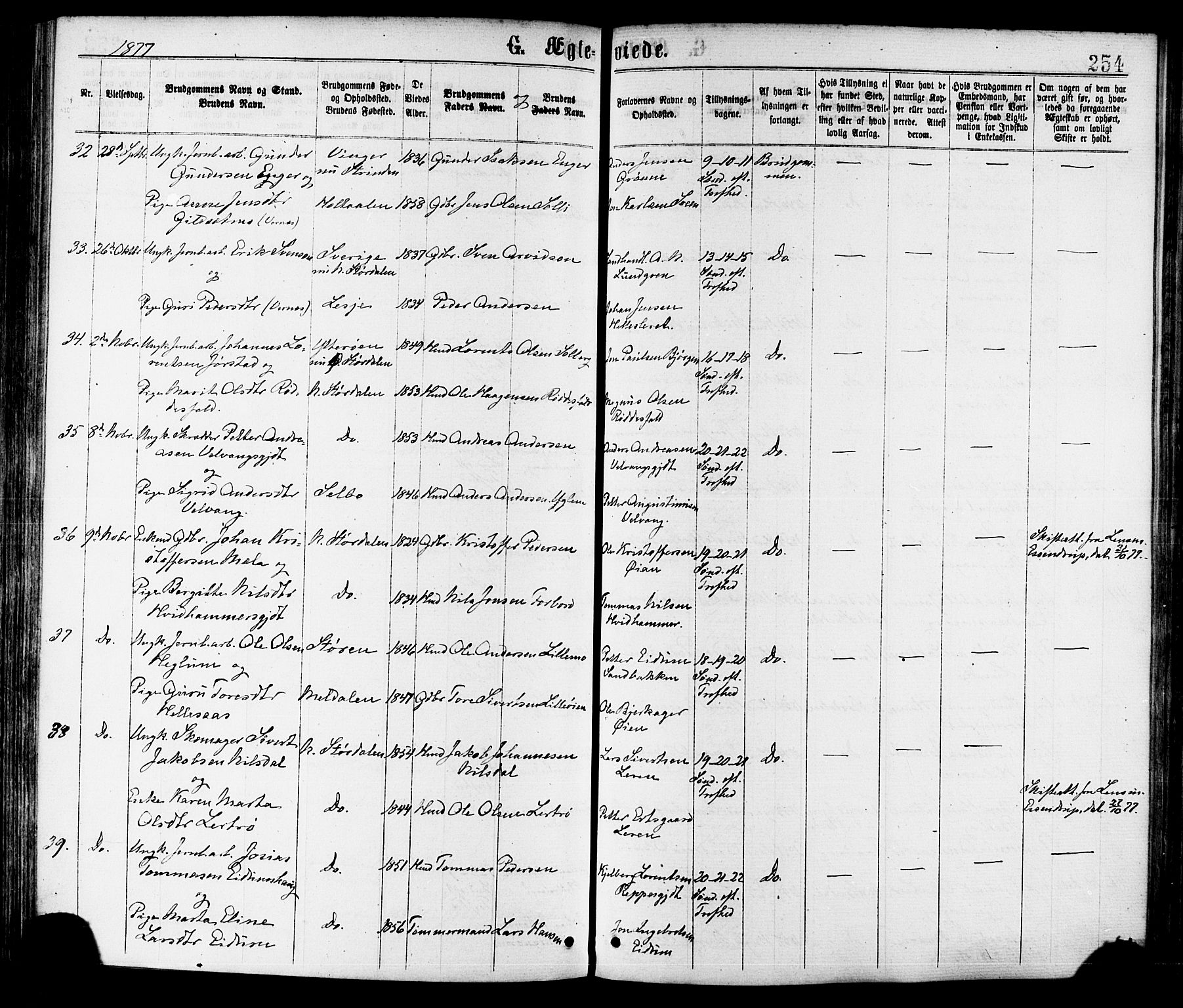 Ministerialprotokoller, klokkerbøker og fødselsregistre - Nord-Trøndelag, SAT/A-1458/709/L0076: Parish register (official) no. 709A16, 1871-1879, p. 254