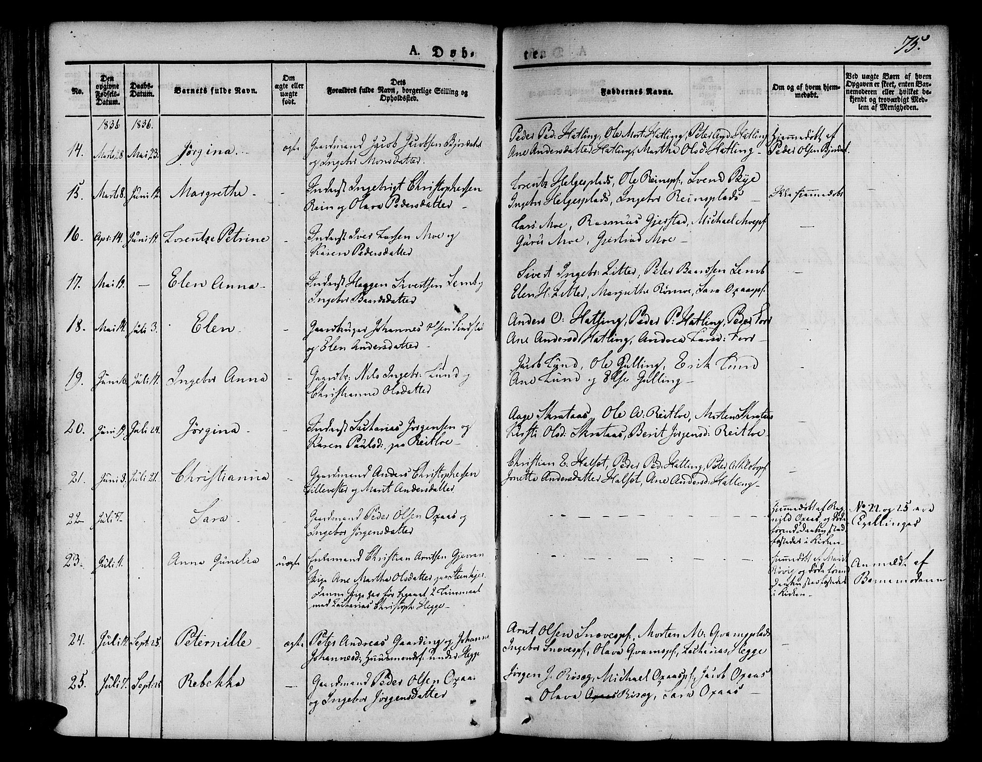 Ministerialprotokoller, klokkerbøker og fødselsregistre - Nord-Trøndelag, SAT/A-1458/746/L0445: Parish register (official) no. 746A04, 1826-1846, p. 75