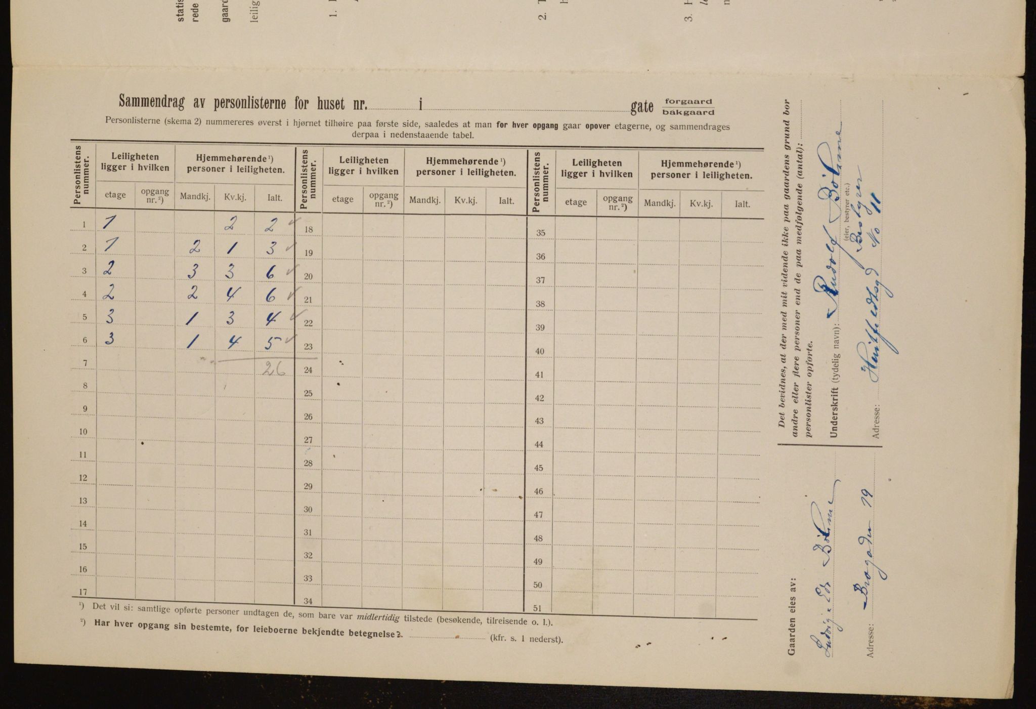 OBA, Municipal Census 1912 for Kristiania, 1912, p. 54308
