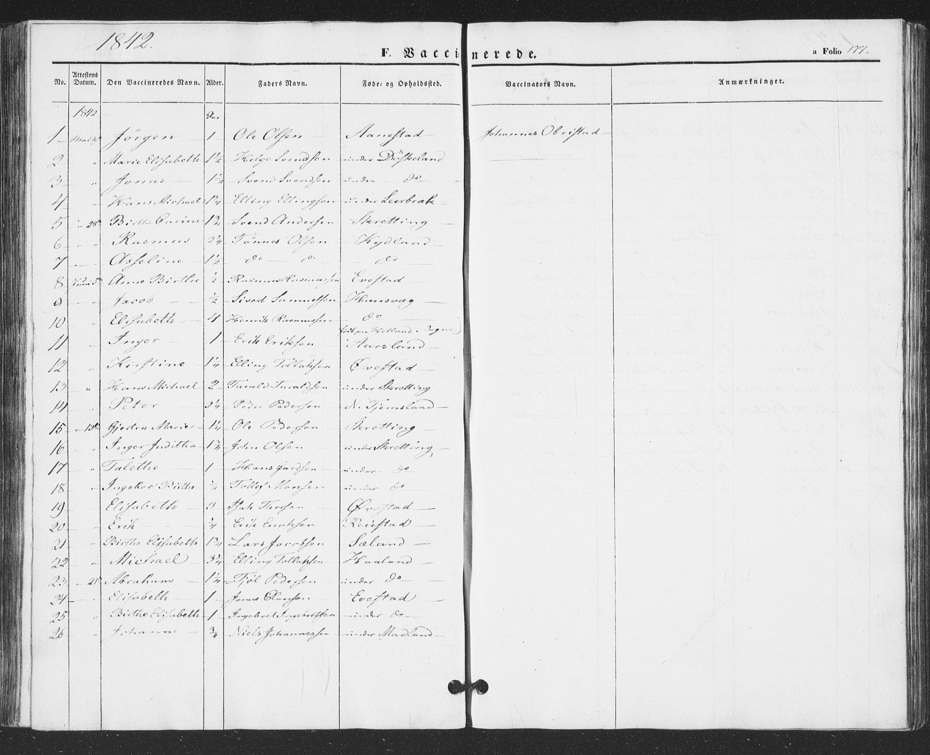 Hå sokneprestkontor, SAST/A-101801/001/30BA/L0007: Parish register (official) no. A 6, 1842-1855, p. 177
