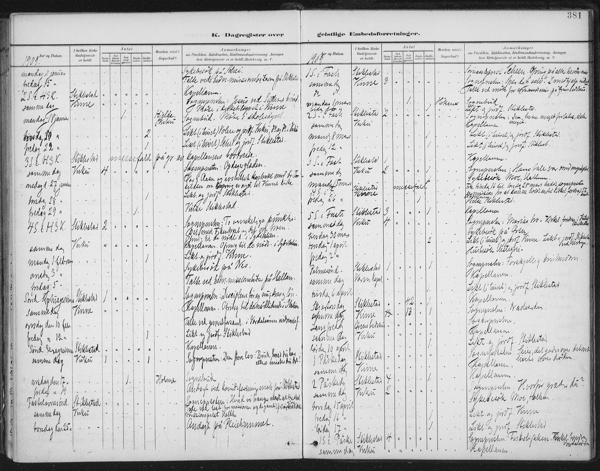 Ministerialprotokoller, klokkerbøker og fødselsregistre - Nord-Trøndelag, SAT/A-1458/723/L0246: Parish register (official) no. 723A15, 1900-1917, p. 381