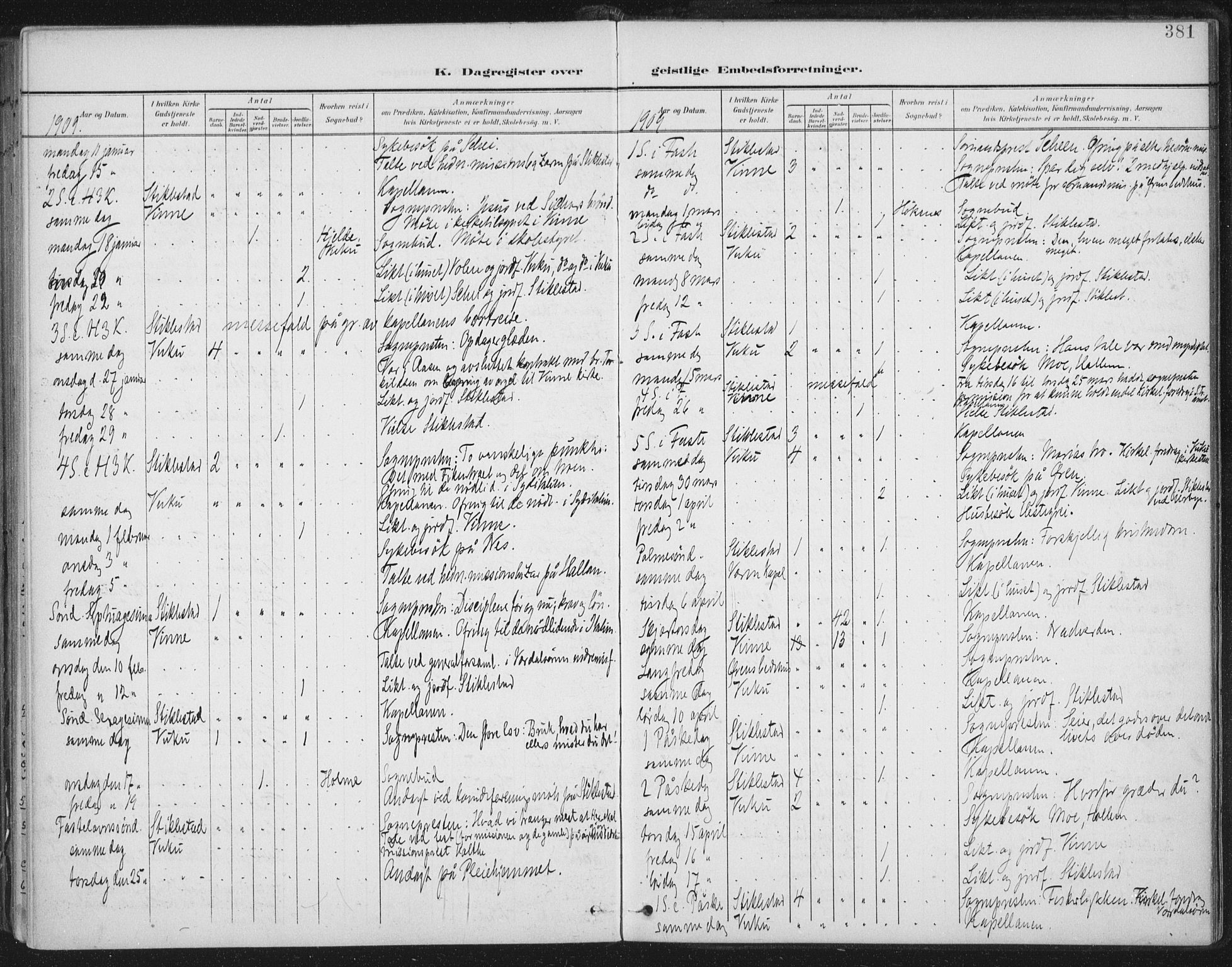 Ministerialprotokoller, klokkerbøker og fødselsregistre - Nord-Trøndelag, AV/SAT-A-1458/723/L0246: Parish register (official) no. 723A15, 1900-1917, p. 381